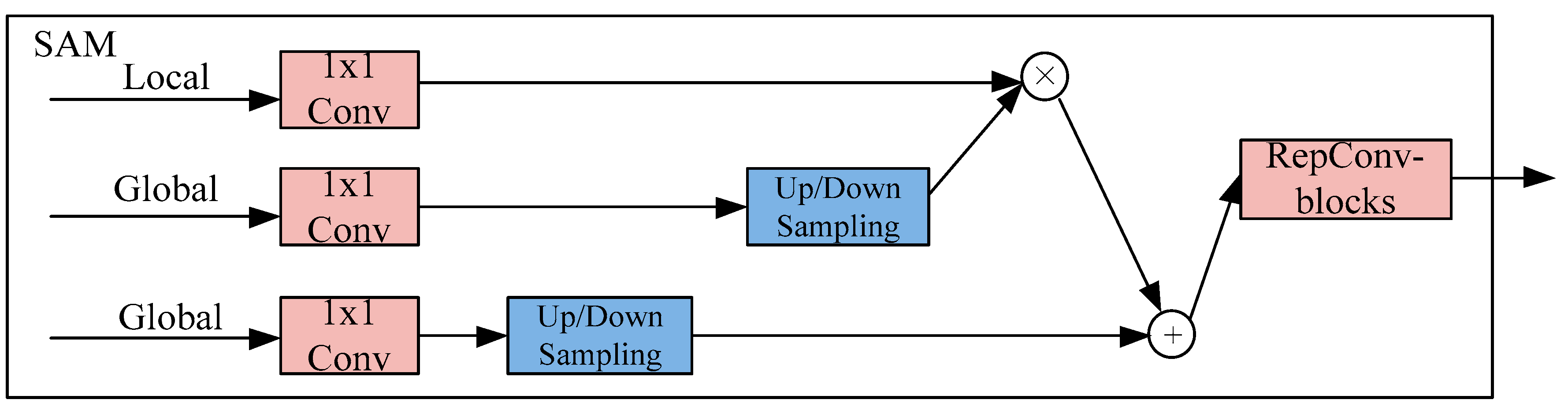 Remotesensing 16 03338 g006