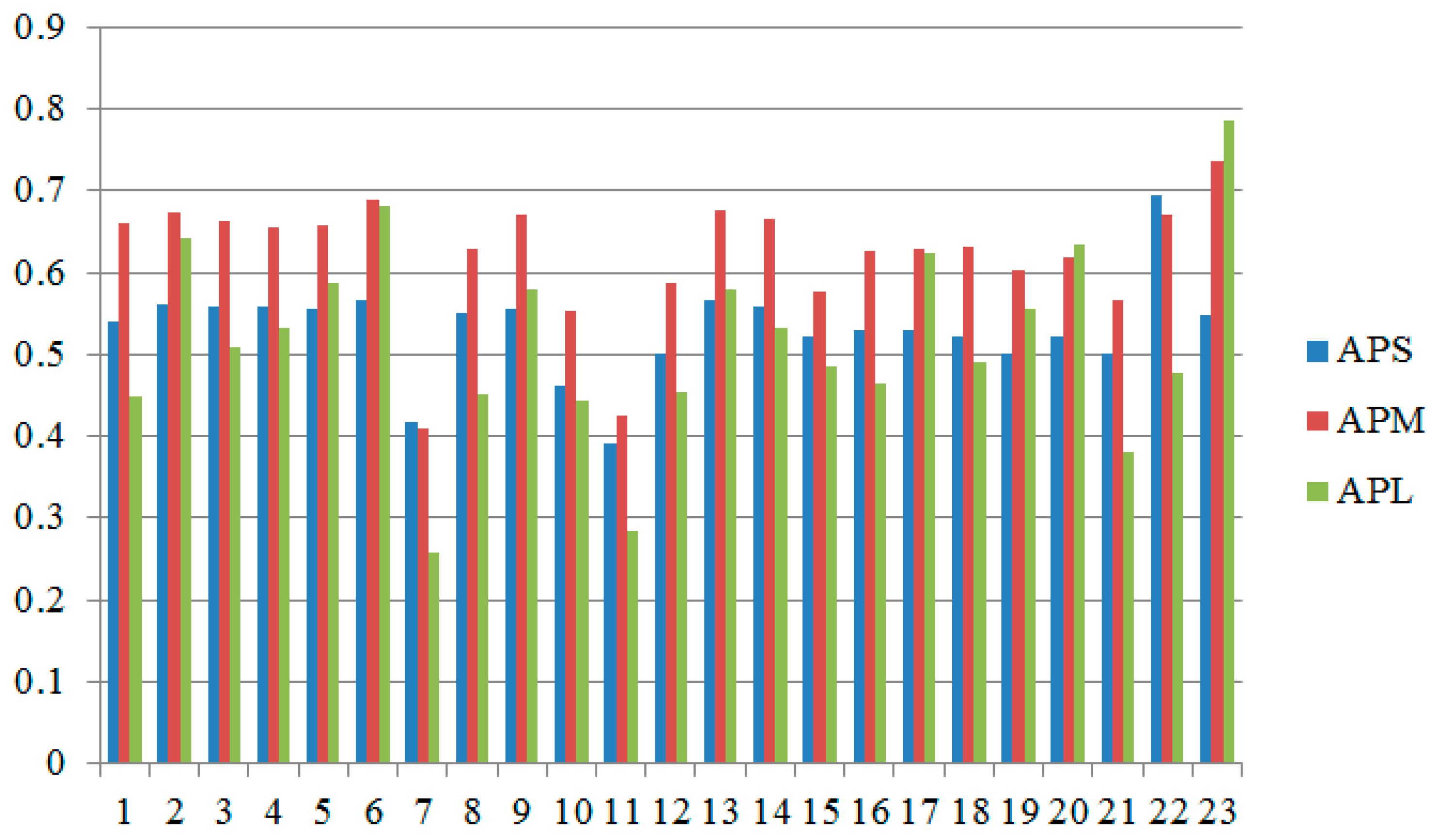 Remotesensing 16 03338 g010