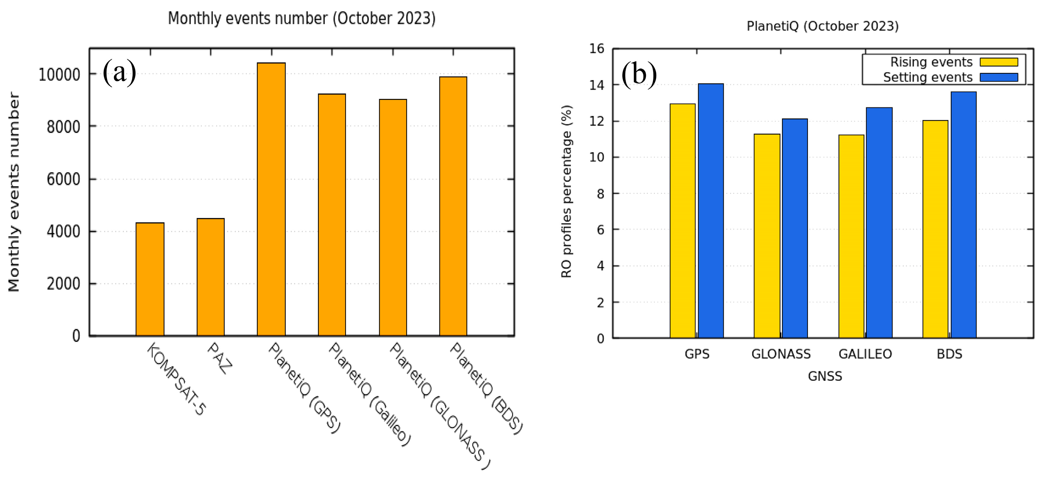 Remotesensing 16 03339 g003