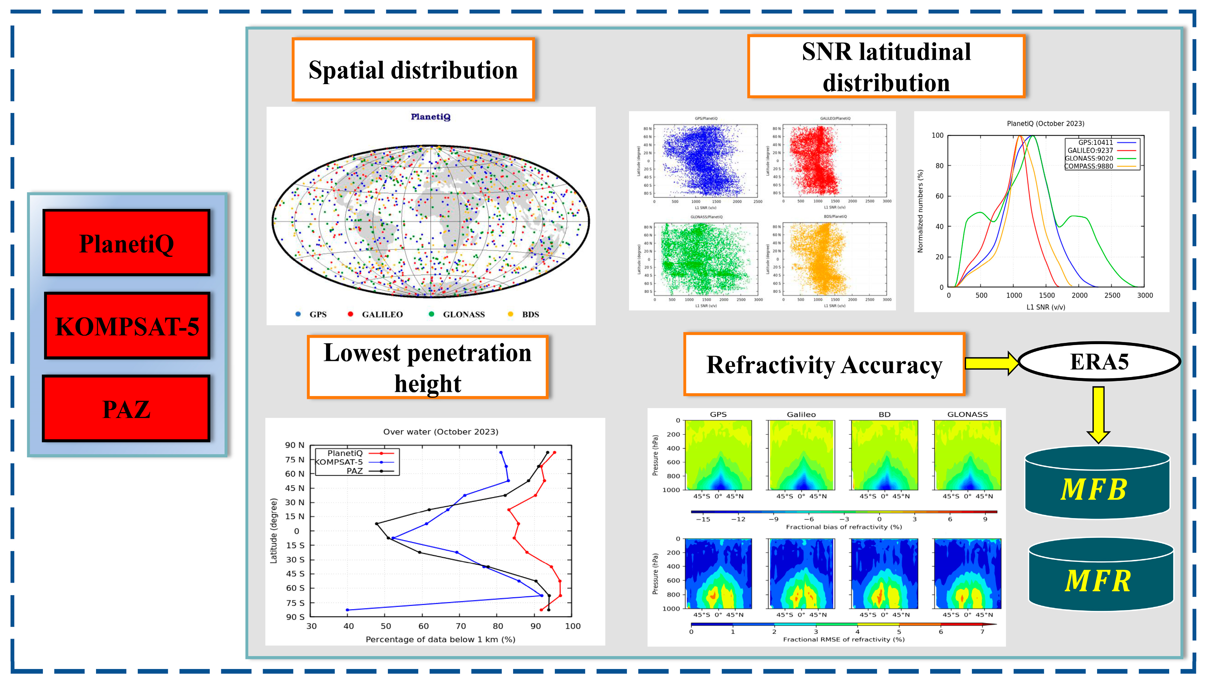 Remotesensing 16 03339 g004