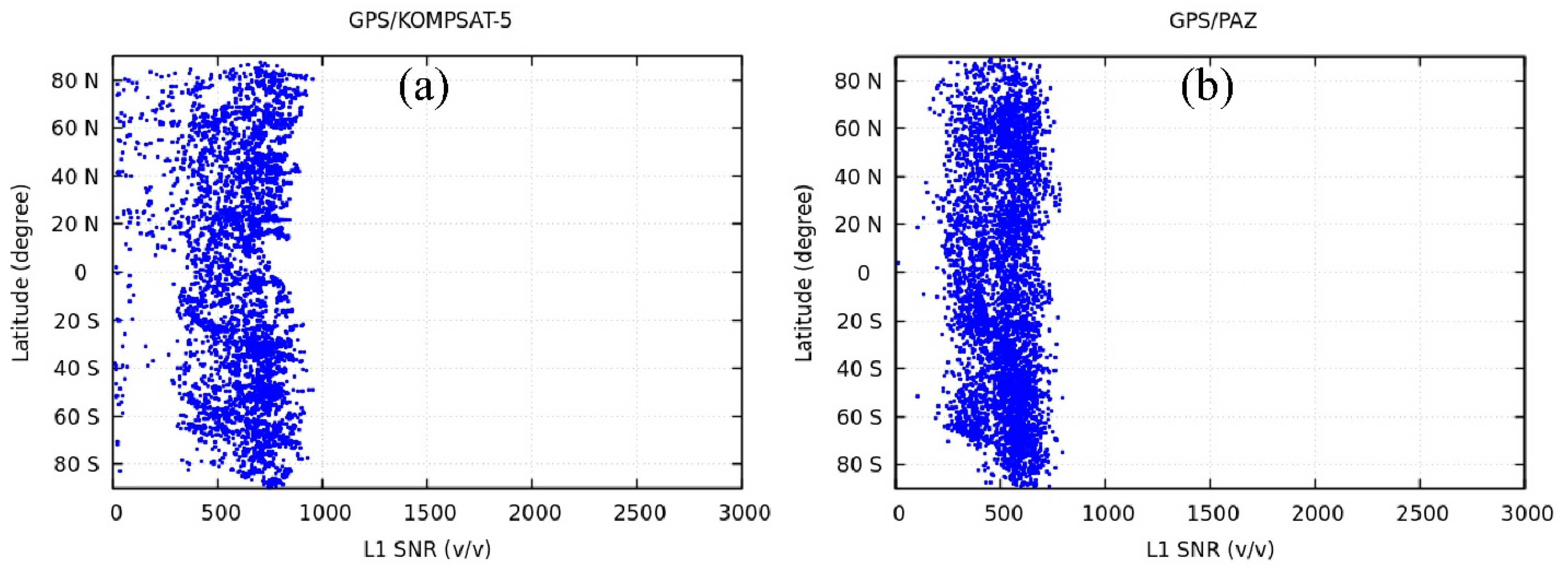 Remotesensing 16 03339 g005