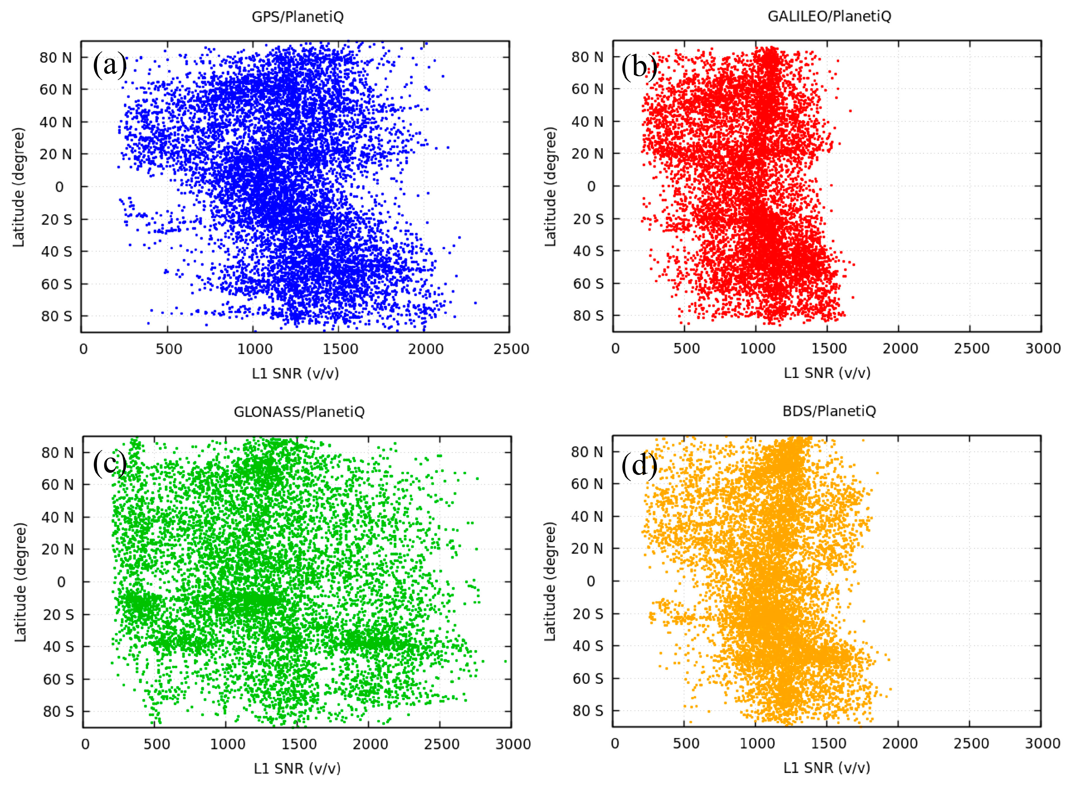 Remotesensing 16 03339 g006