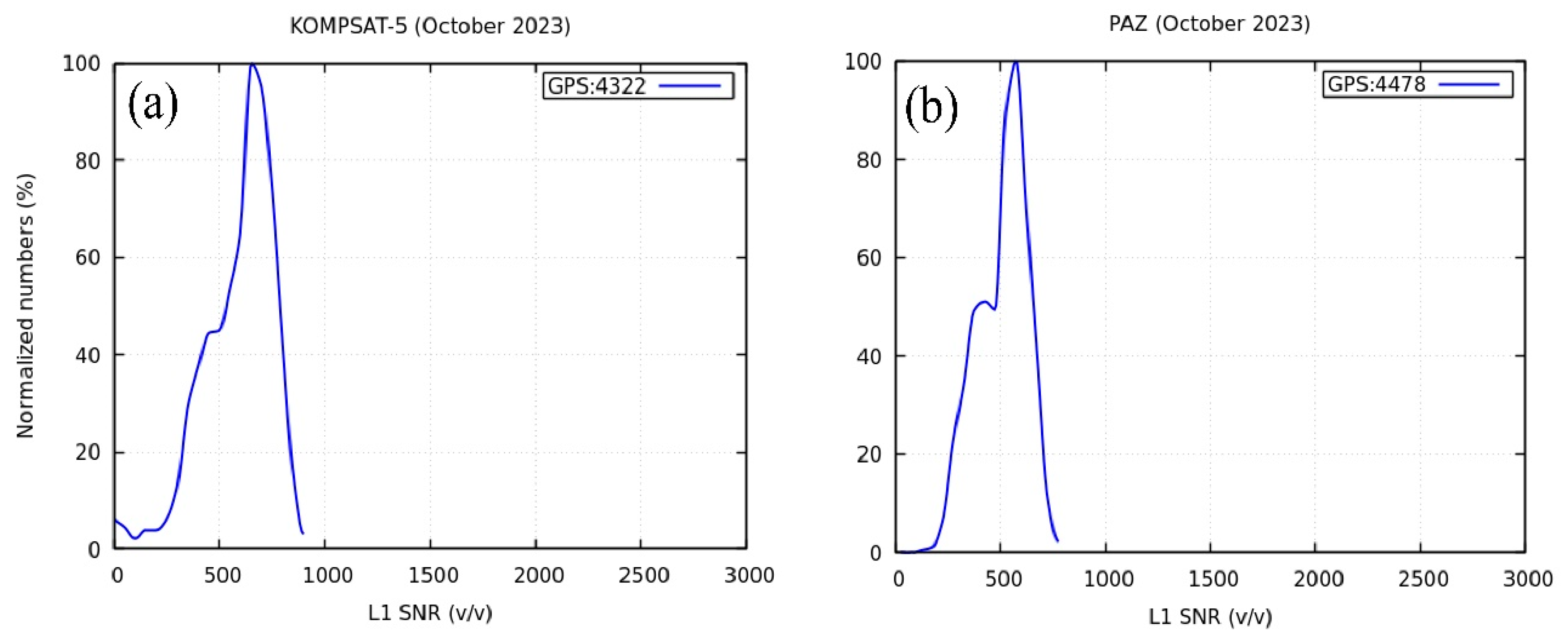 Remotesensing 16 03339 g007
