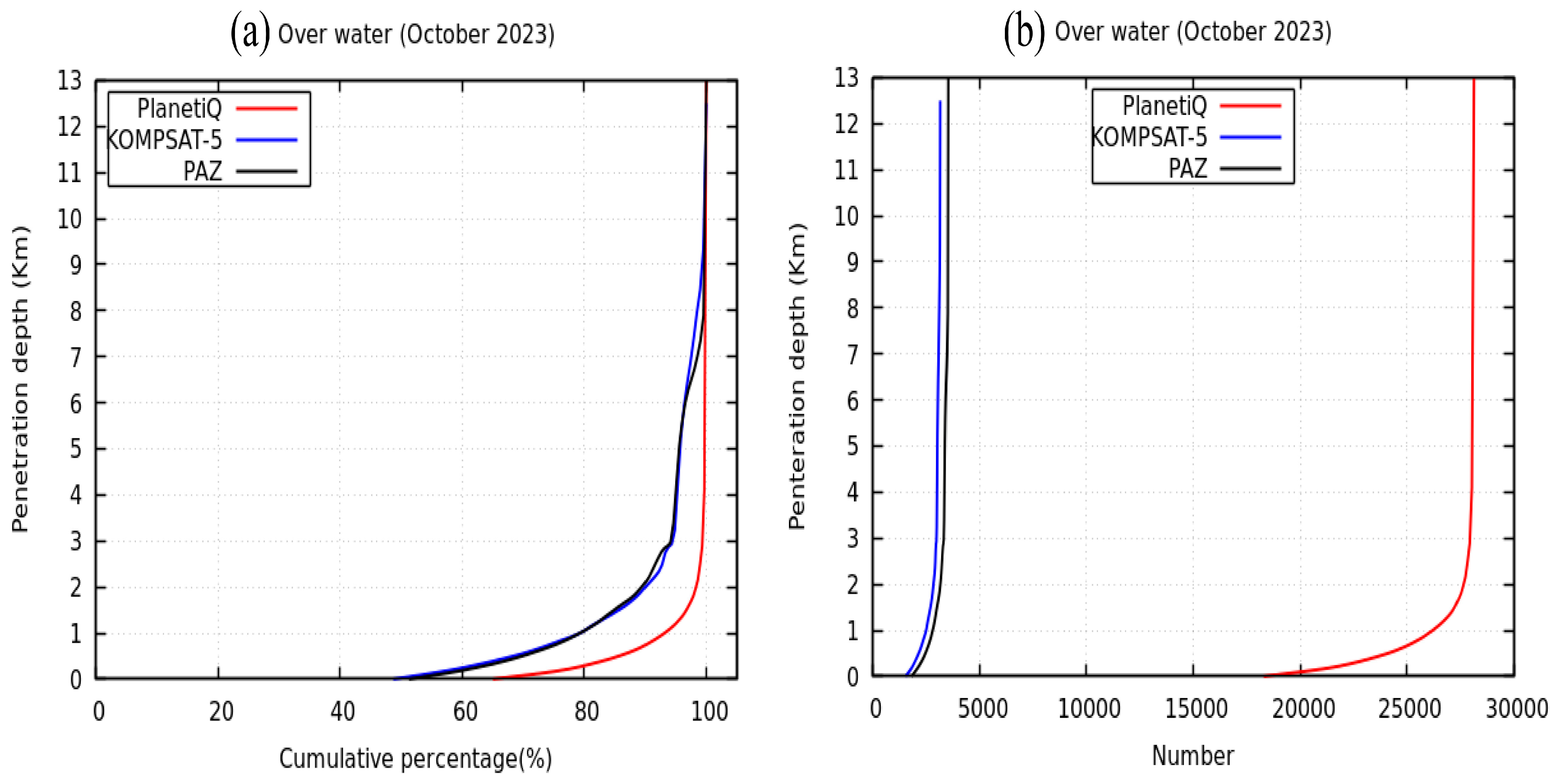 Remotesensing 16 03339 g011