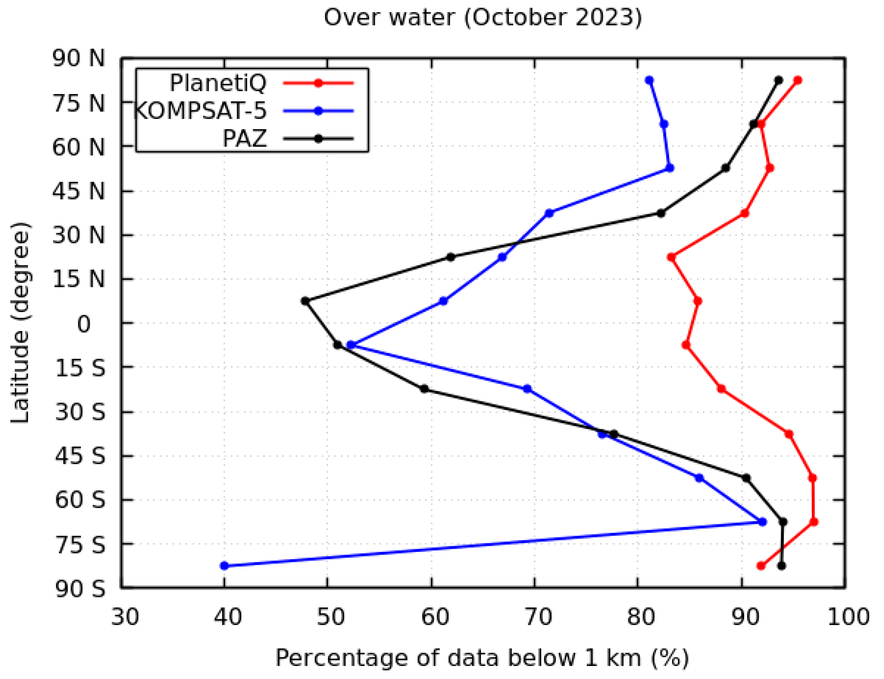Remotesensing 16 03339 g012