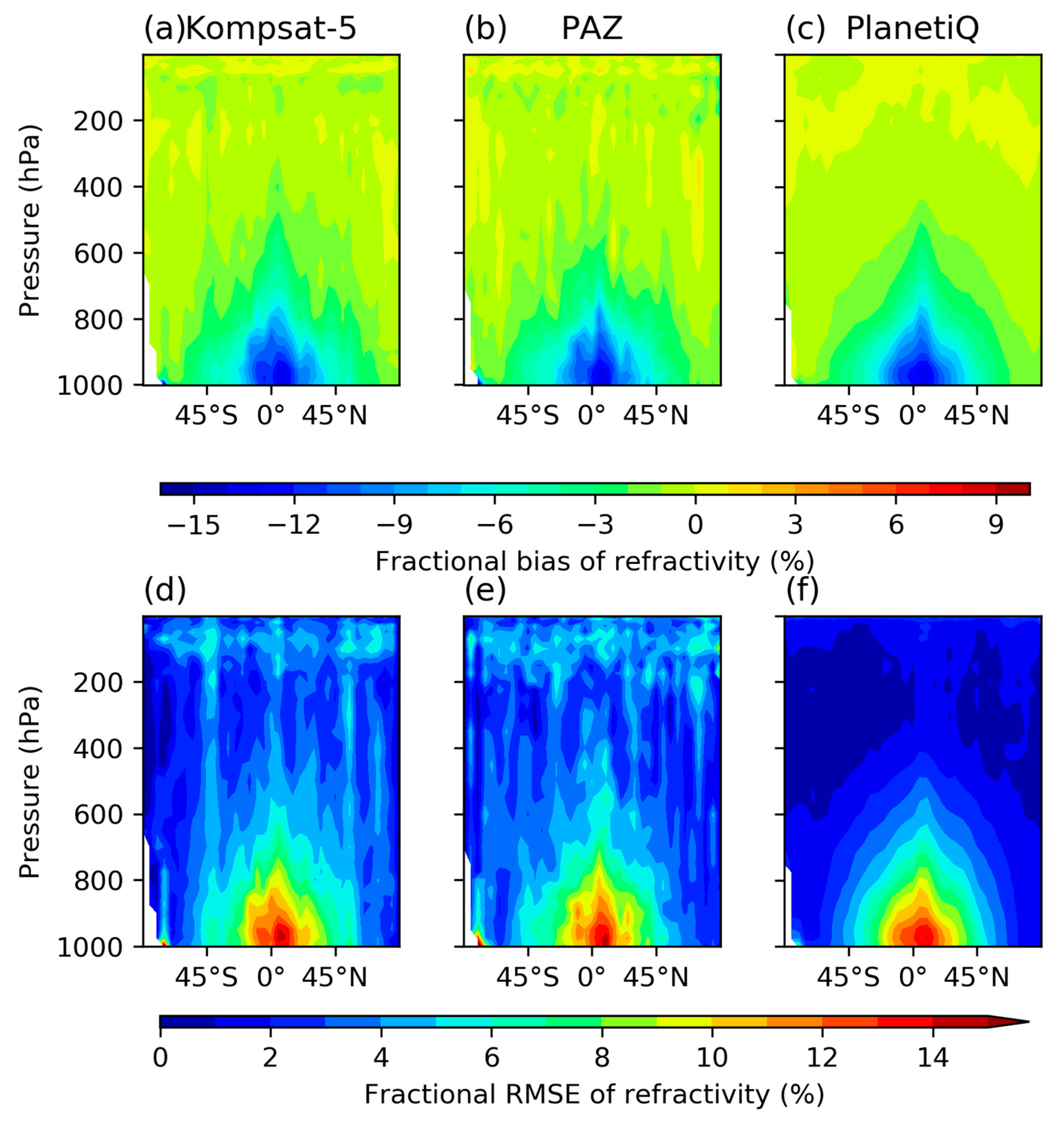 Remotesensing 16 03339 g014