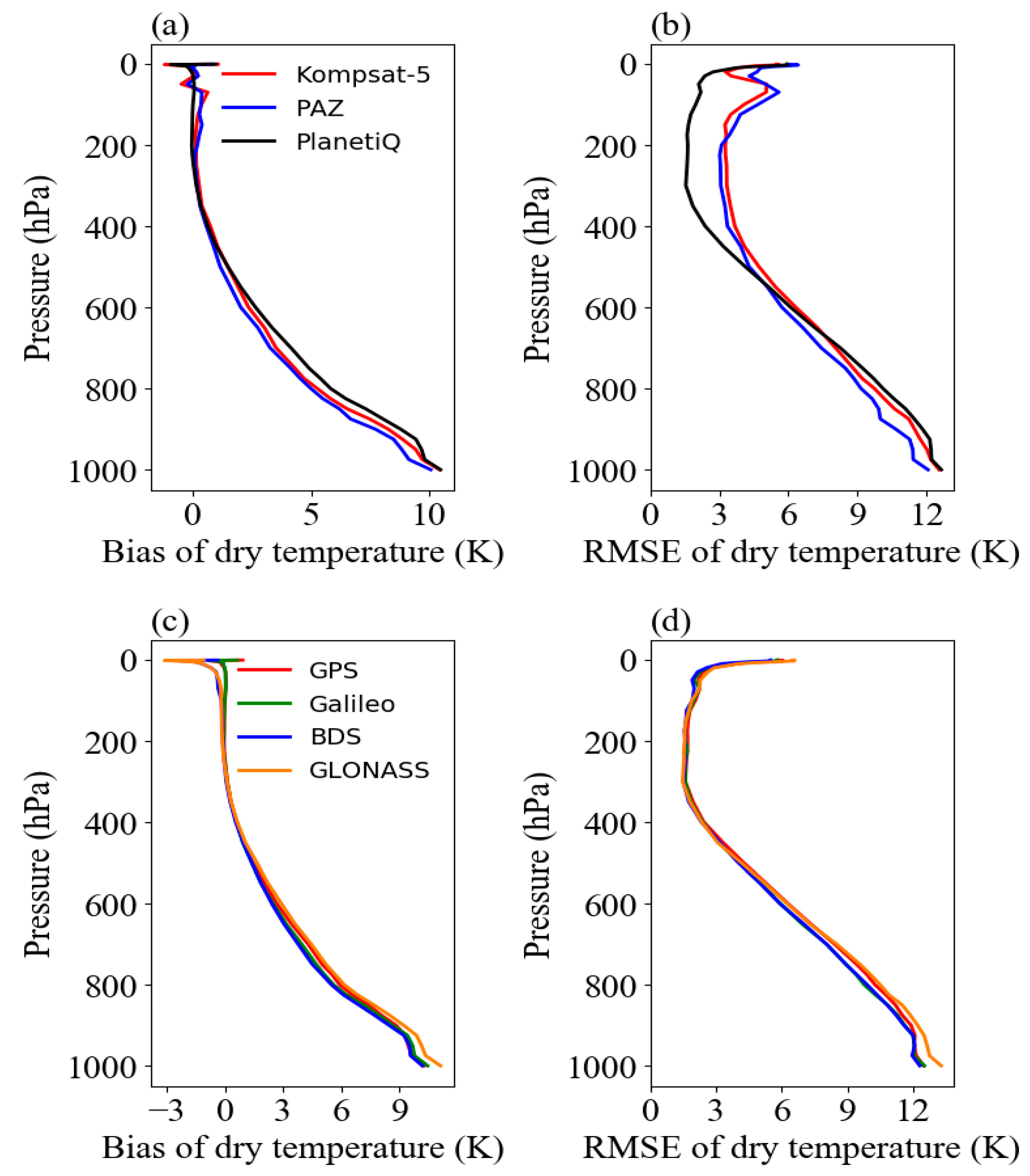 Remotesensing 16 03339 g016