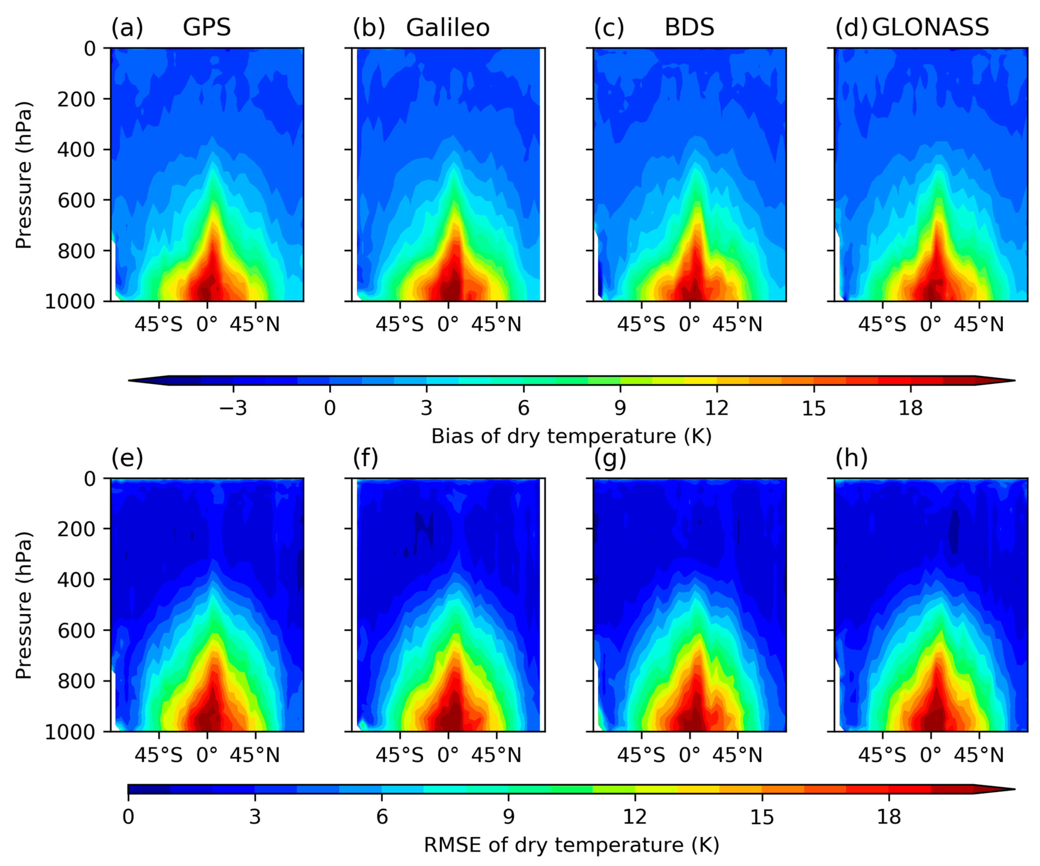 Remotesensing 16 03339 g018