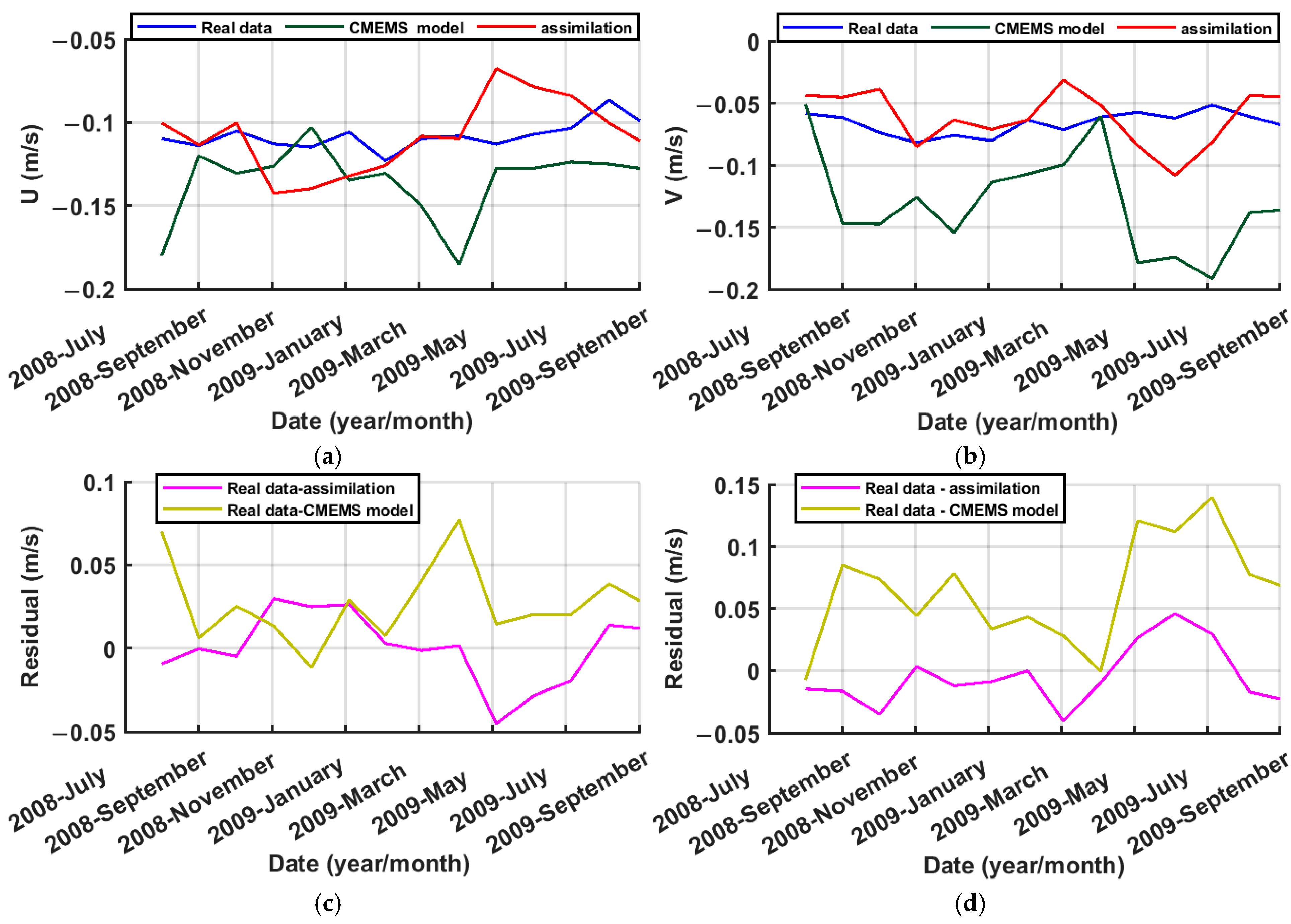 Remotesensing 16 03340 g008