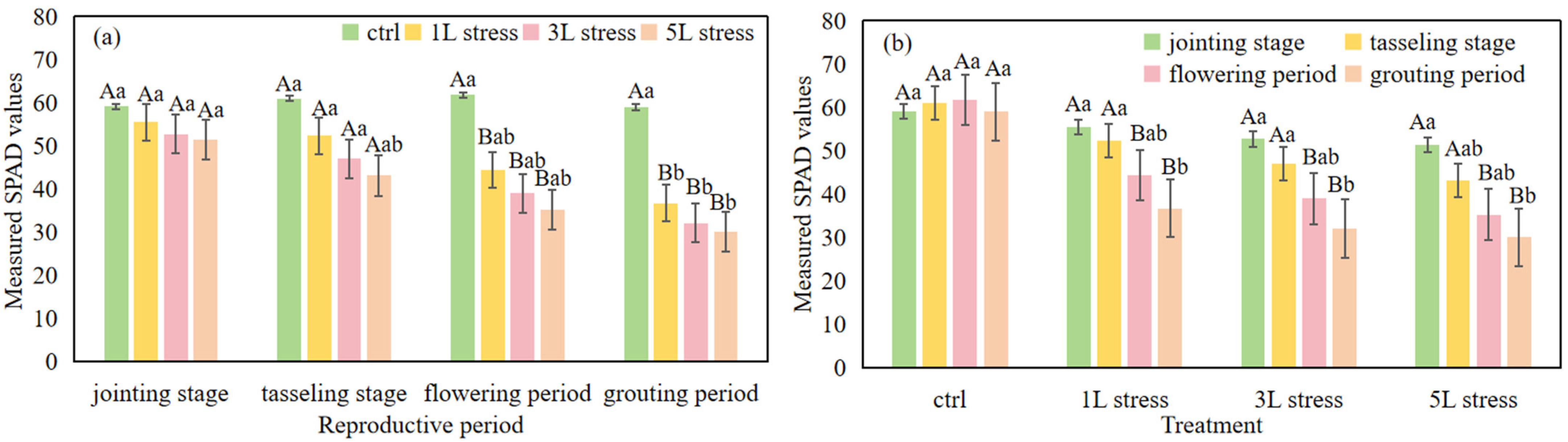 Remotesensing 16 03341 g004