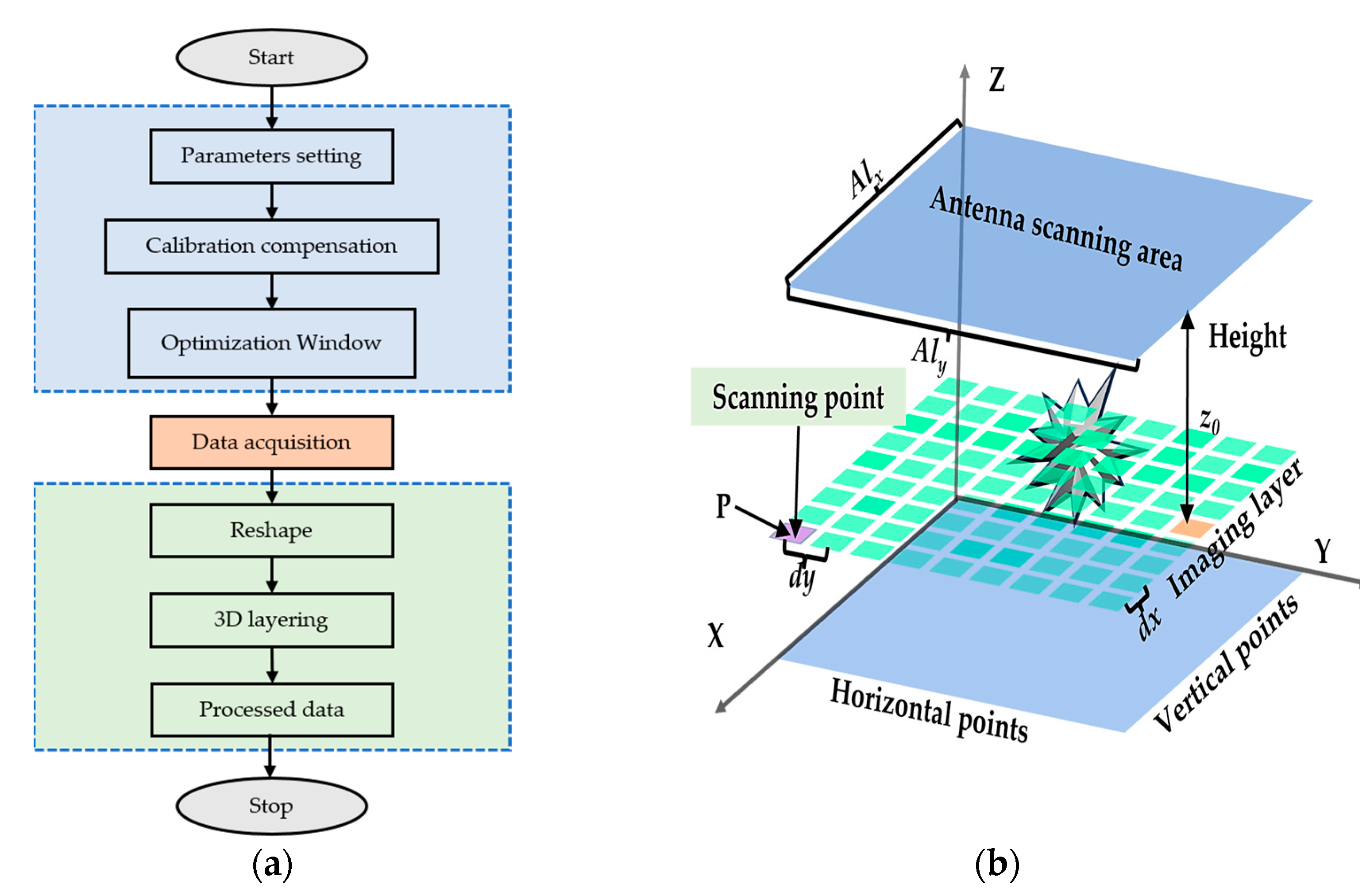 Remotesensing 16 03342 g005 Remotesensing 16 03342 g005