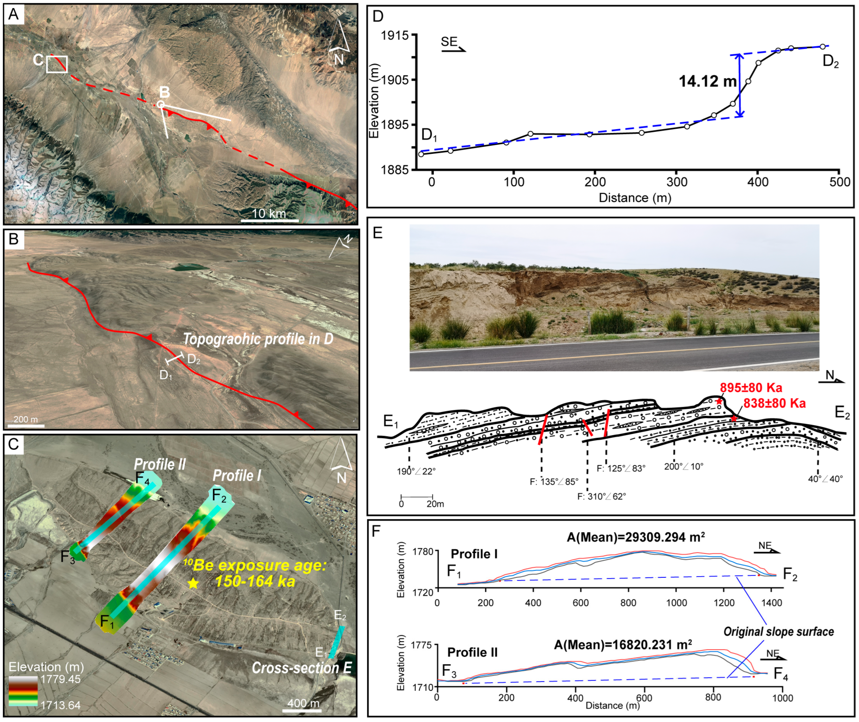 Remotesensing 16 03343 g003