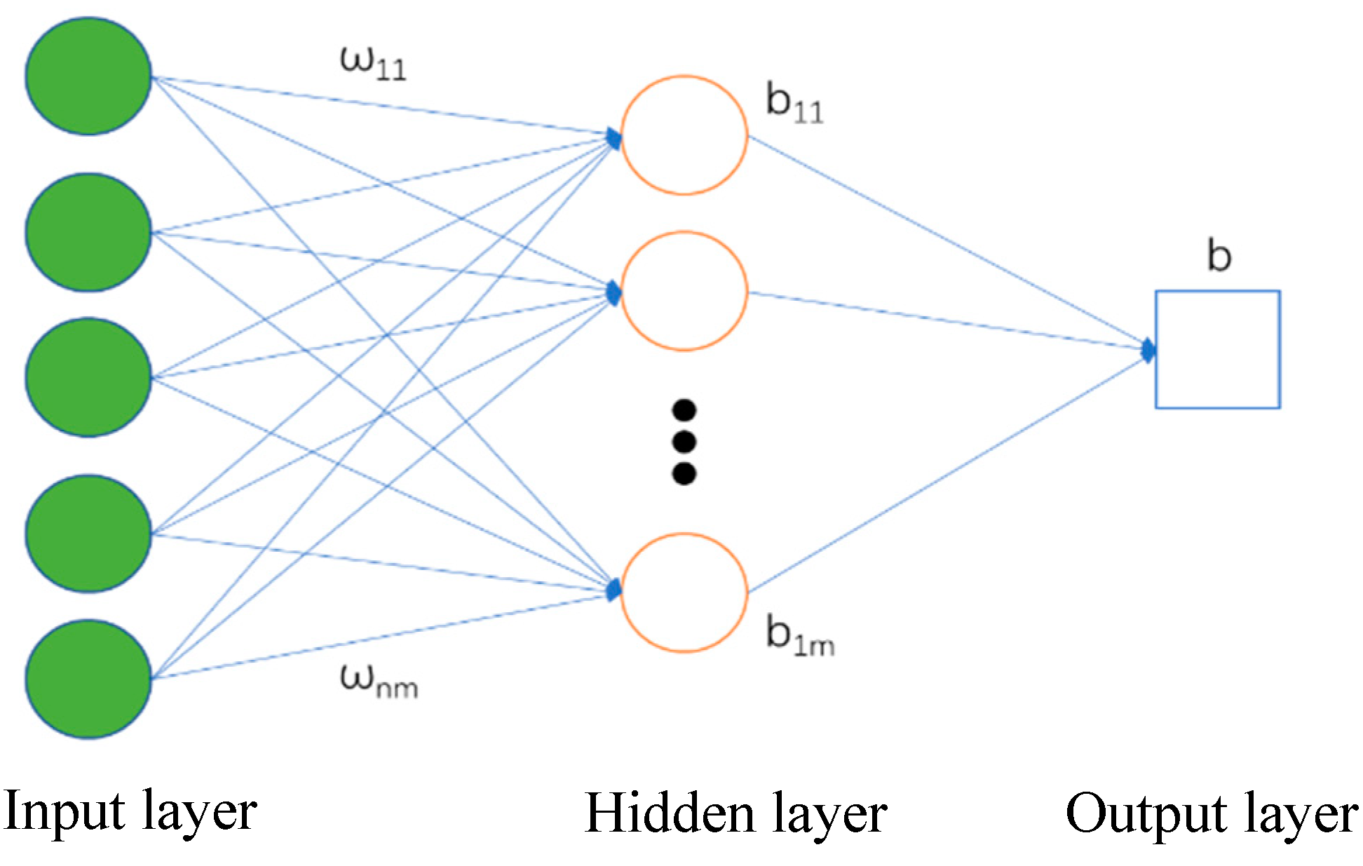 Remotesensing 16 03345 g002