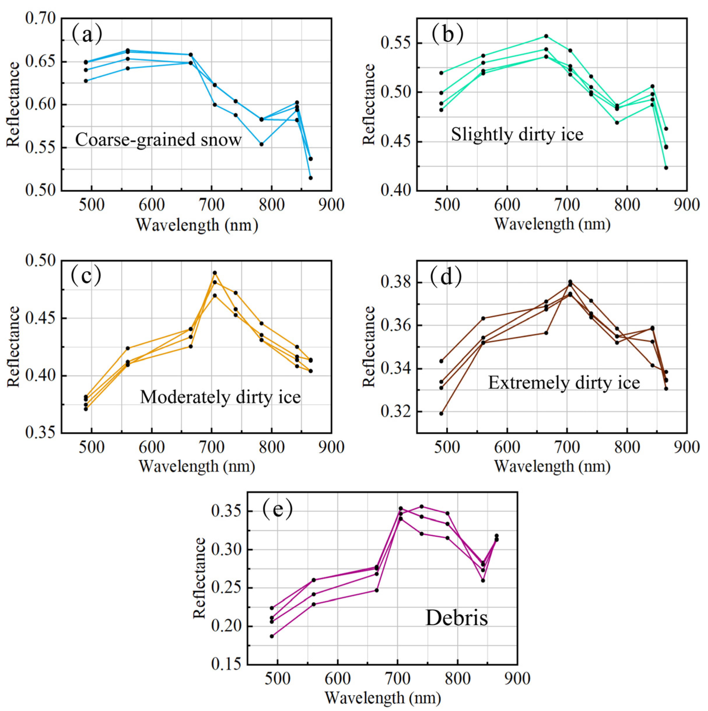Remotesensing 16 03351 g006