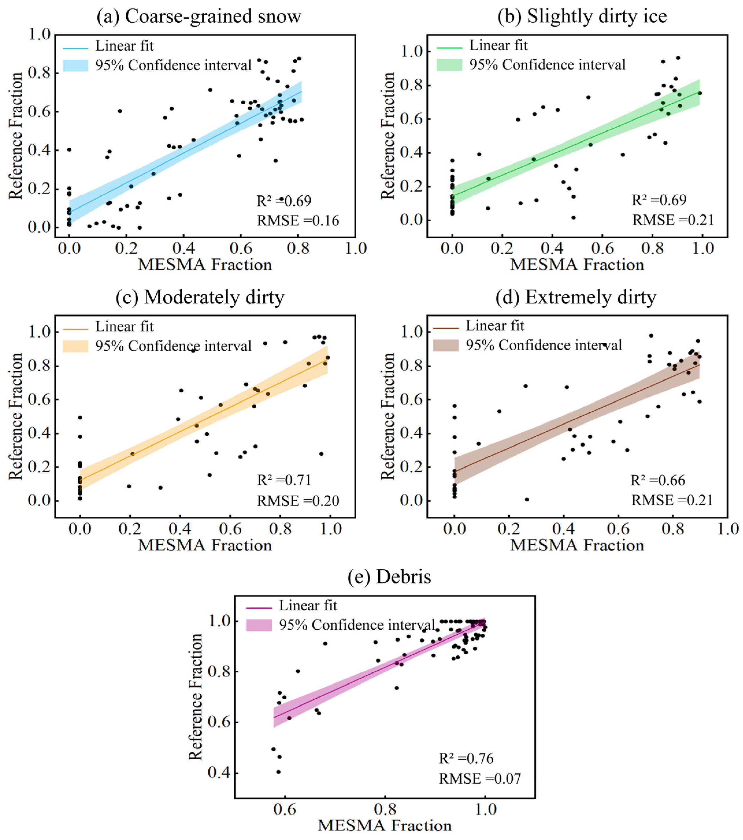 Remotesensing 16 03351 g008