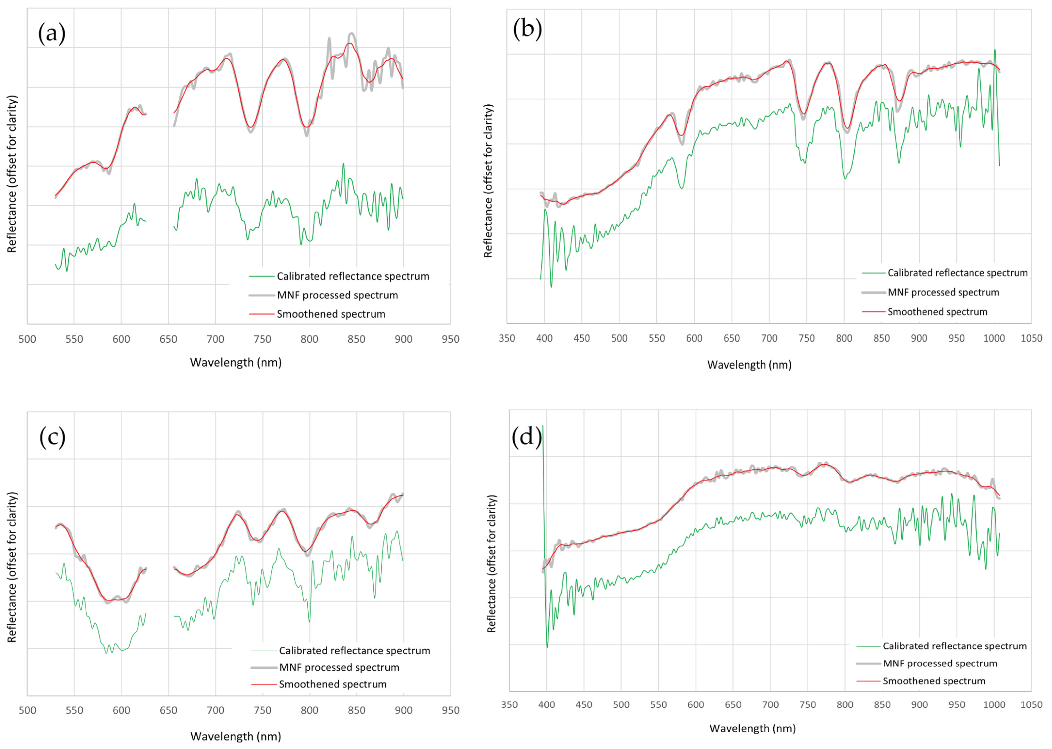 Remotesensing 16 03353 g012 Remotesensing 16 03353 g012