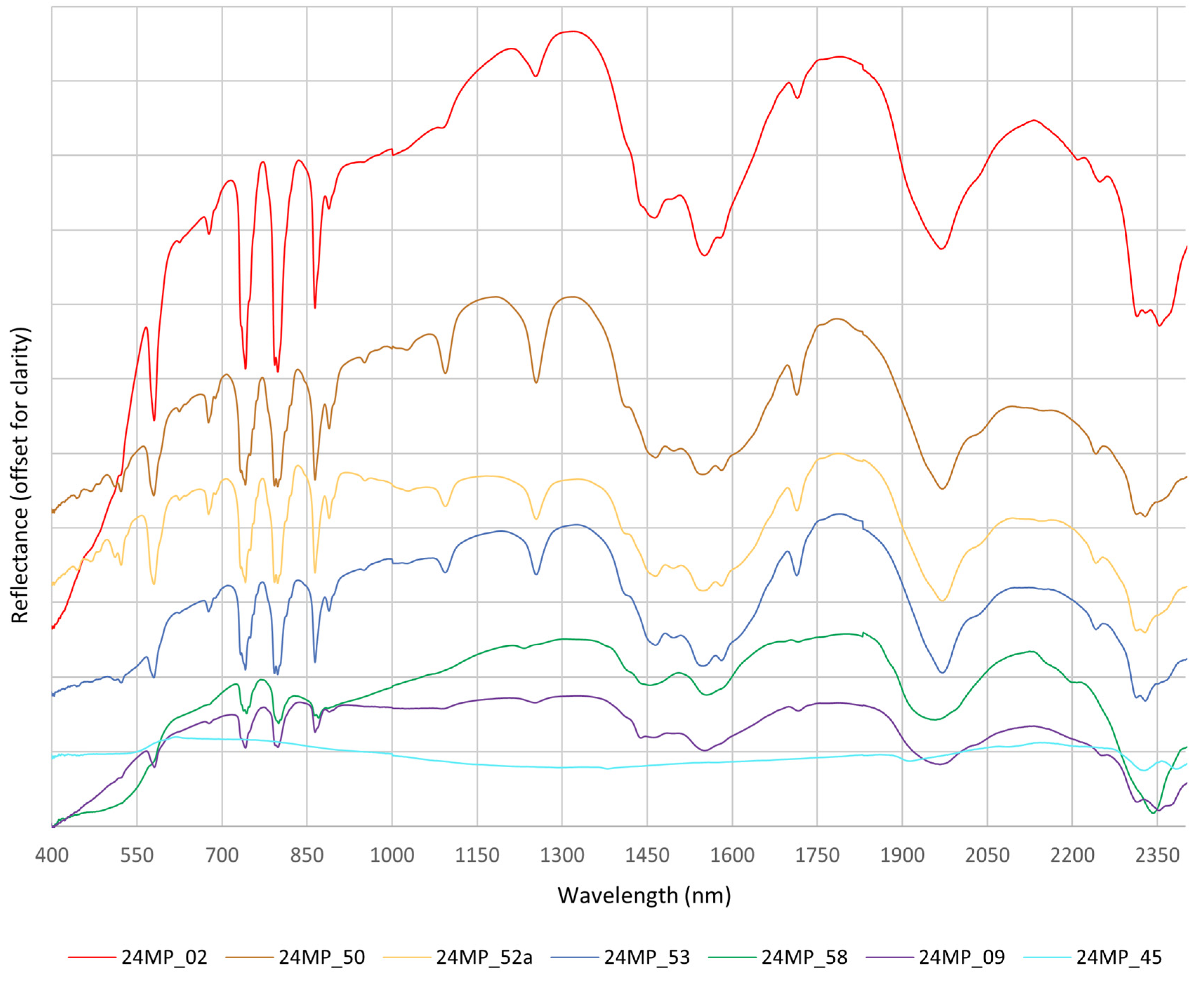 Remotesensing 16 03353 g015 Remotesensing 16 03353 g015