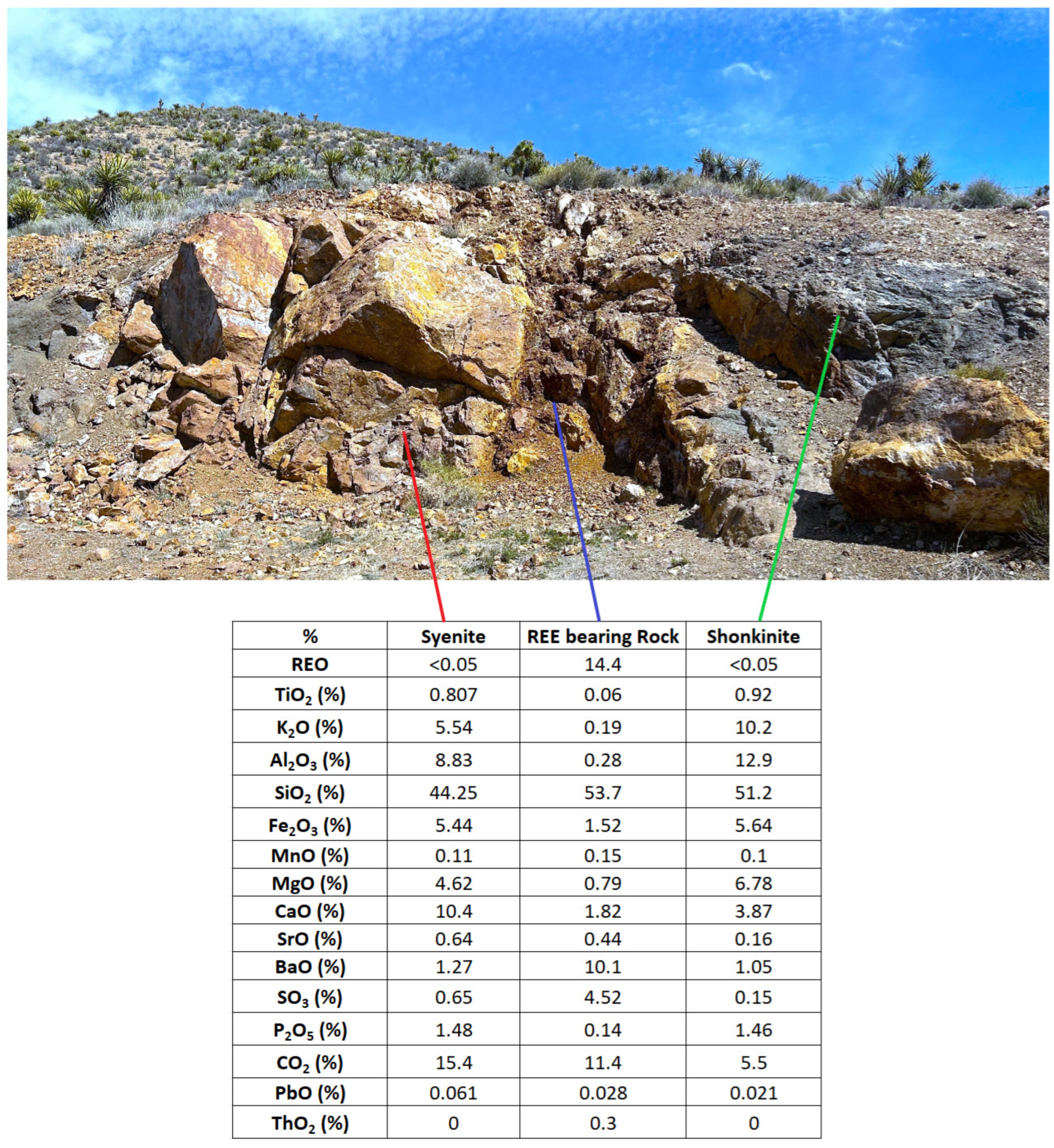 Remotesensing 16 03353 g016 Remotesensing 16 03353 g016