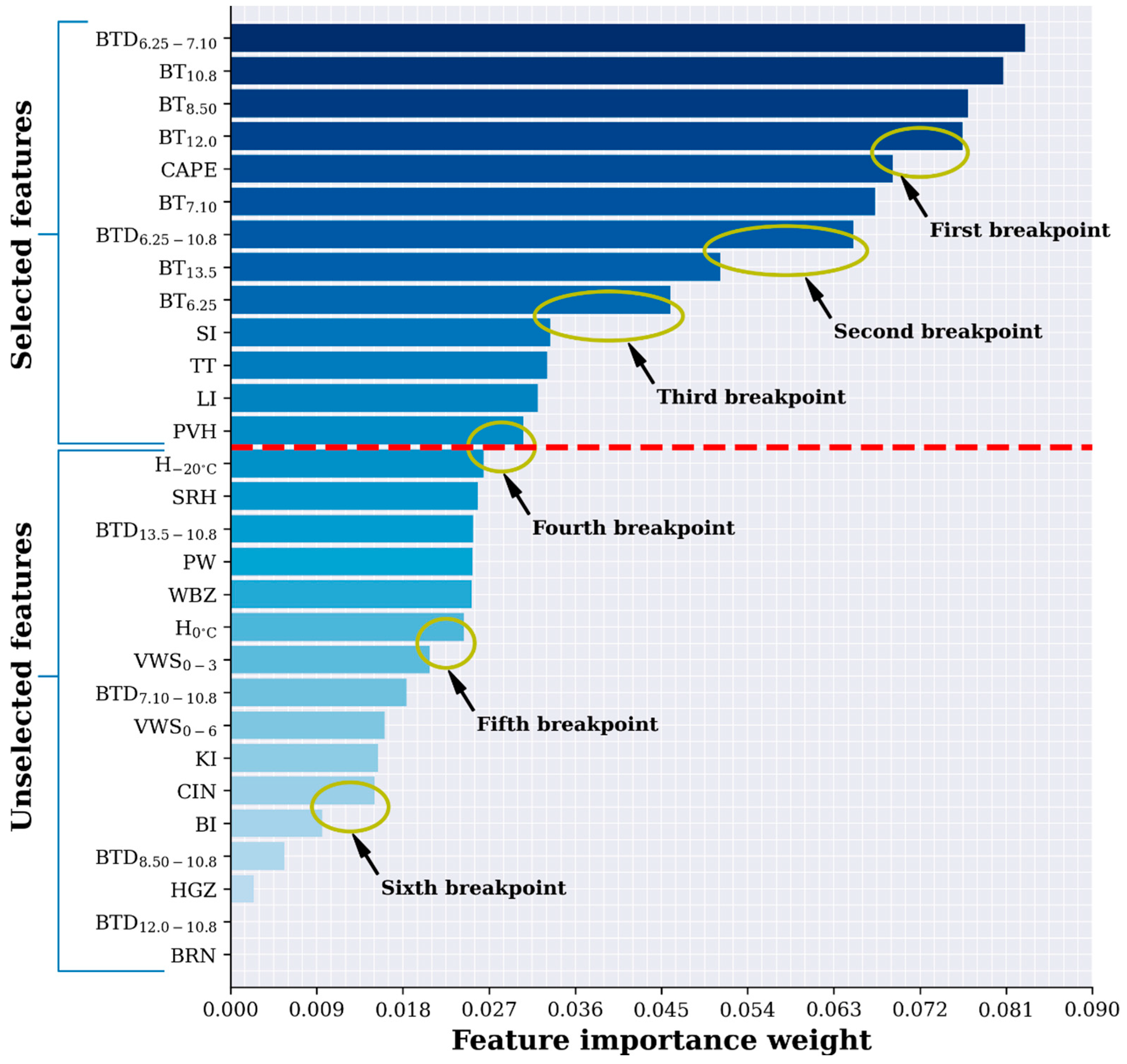 Remotesensing 16 03354 g004