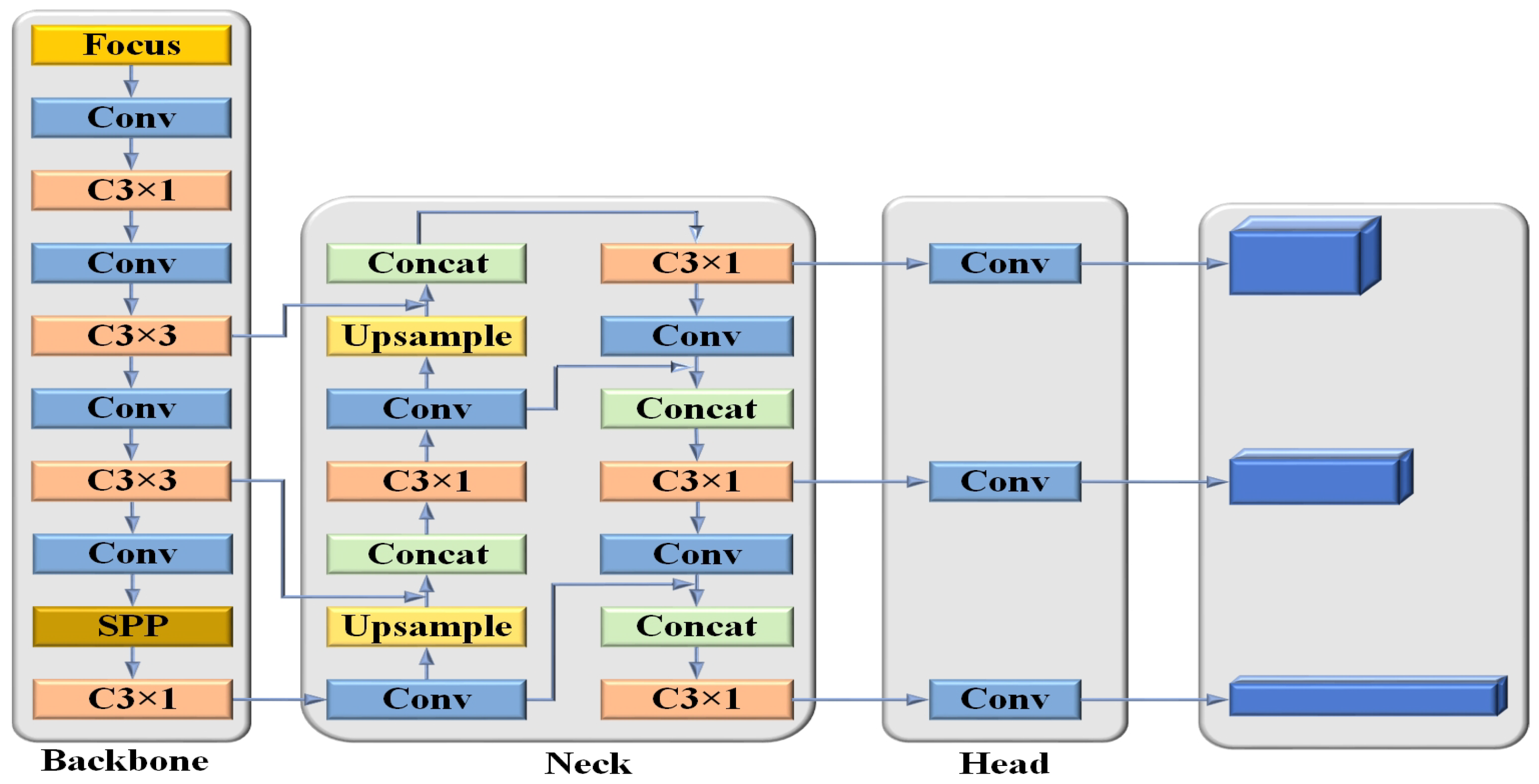 Remotesensing 16 03356 g004 Remotesensing 16 03356 g004
