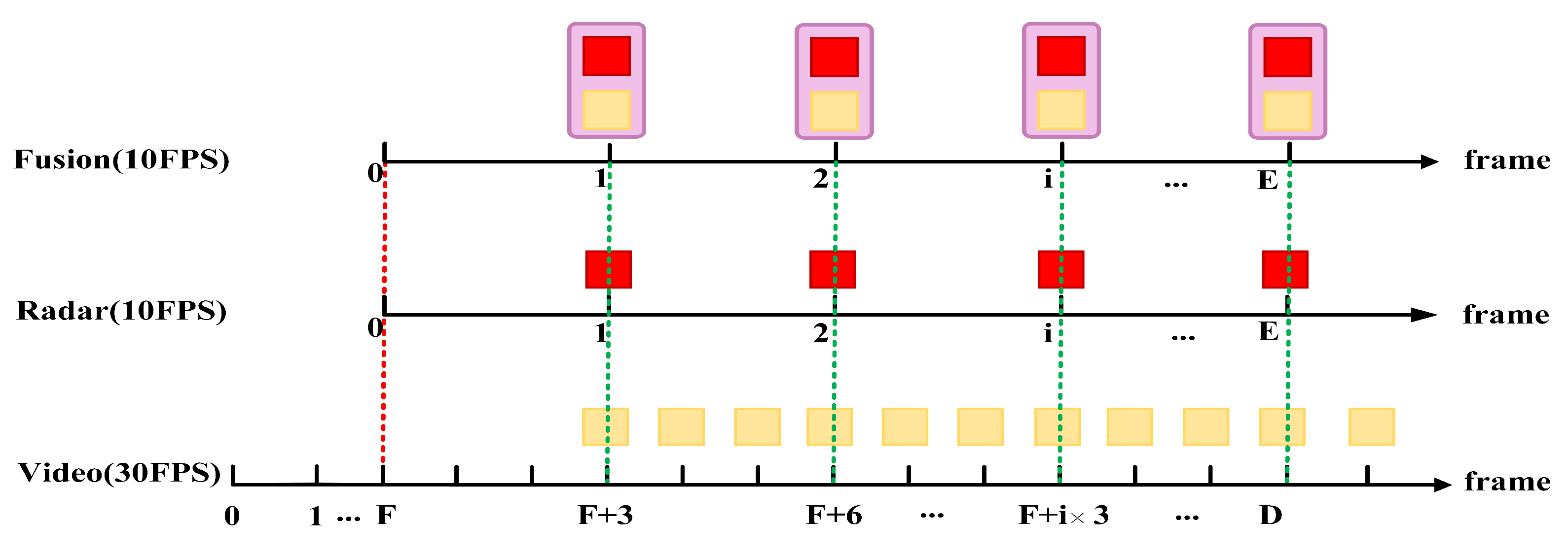 Remotesensing 16 03356 g005 Remotesensing 16 03356 g005