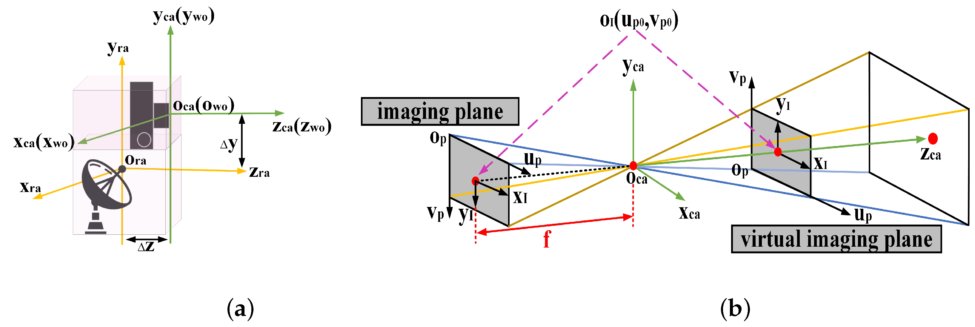Remotesensing 16 03356 g006 Remotesensing 16 03356 g006