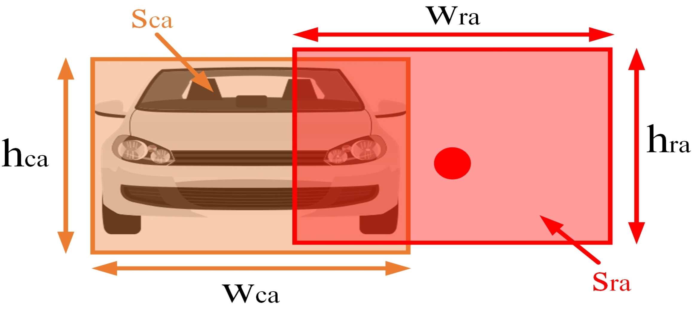 Remotesensing 16 03356 g008 Remotesensing 16 03356 g008
