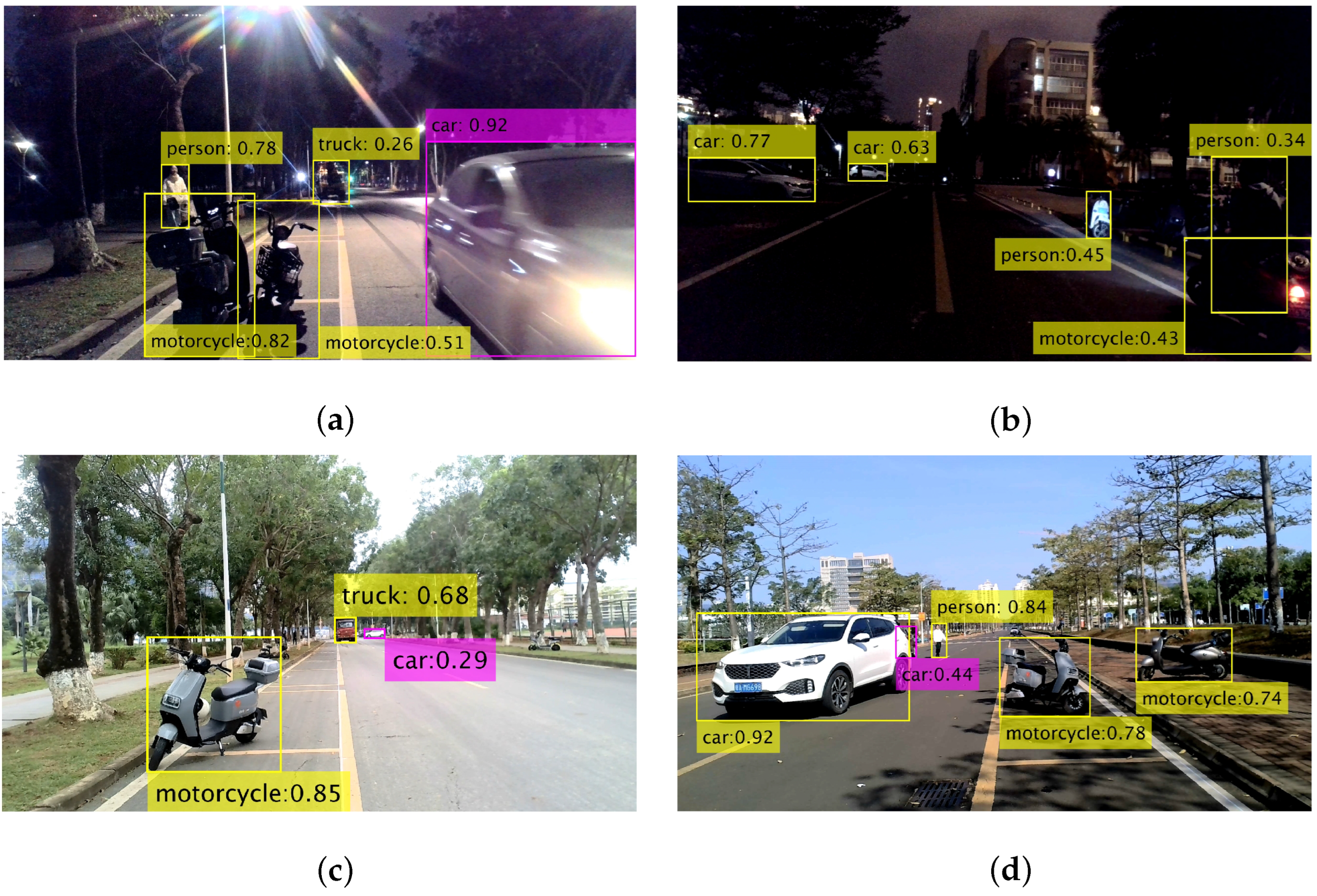 Remotesensing 16 03356 g010 Remotesensing 16 03356 g010