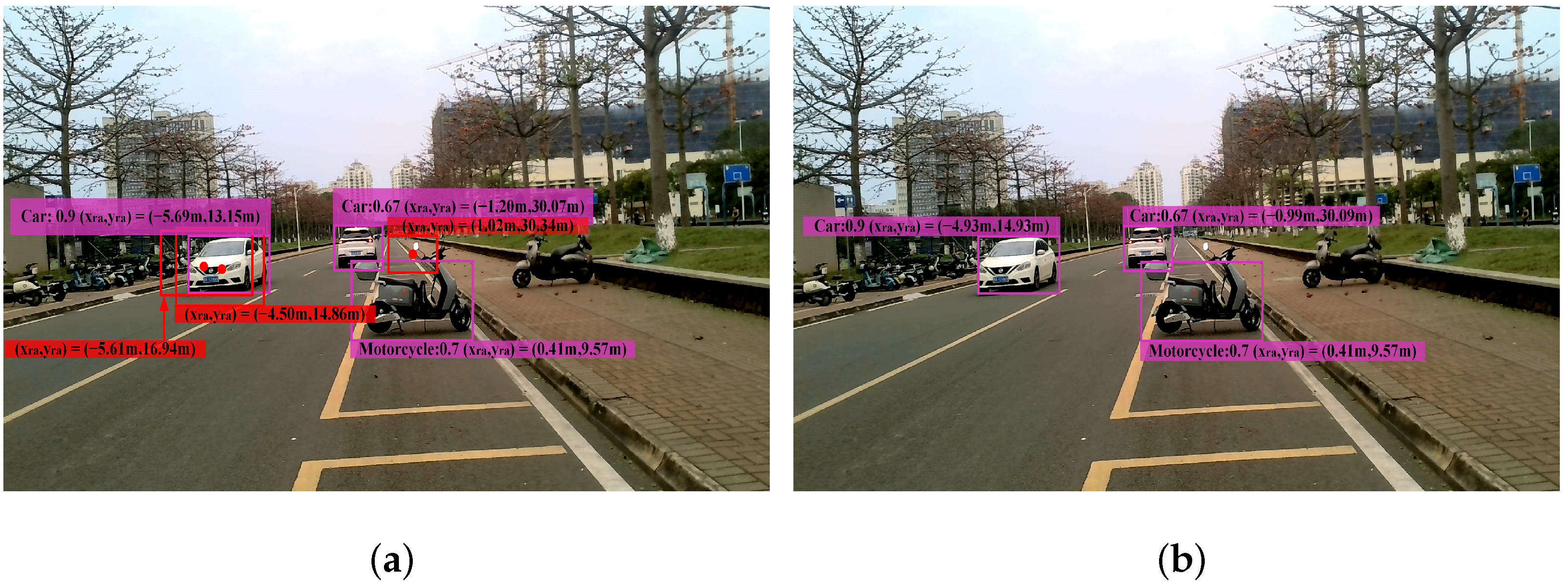 Remotesensing 16 03356 g018 Remotesensing 16 03356 g018