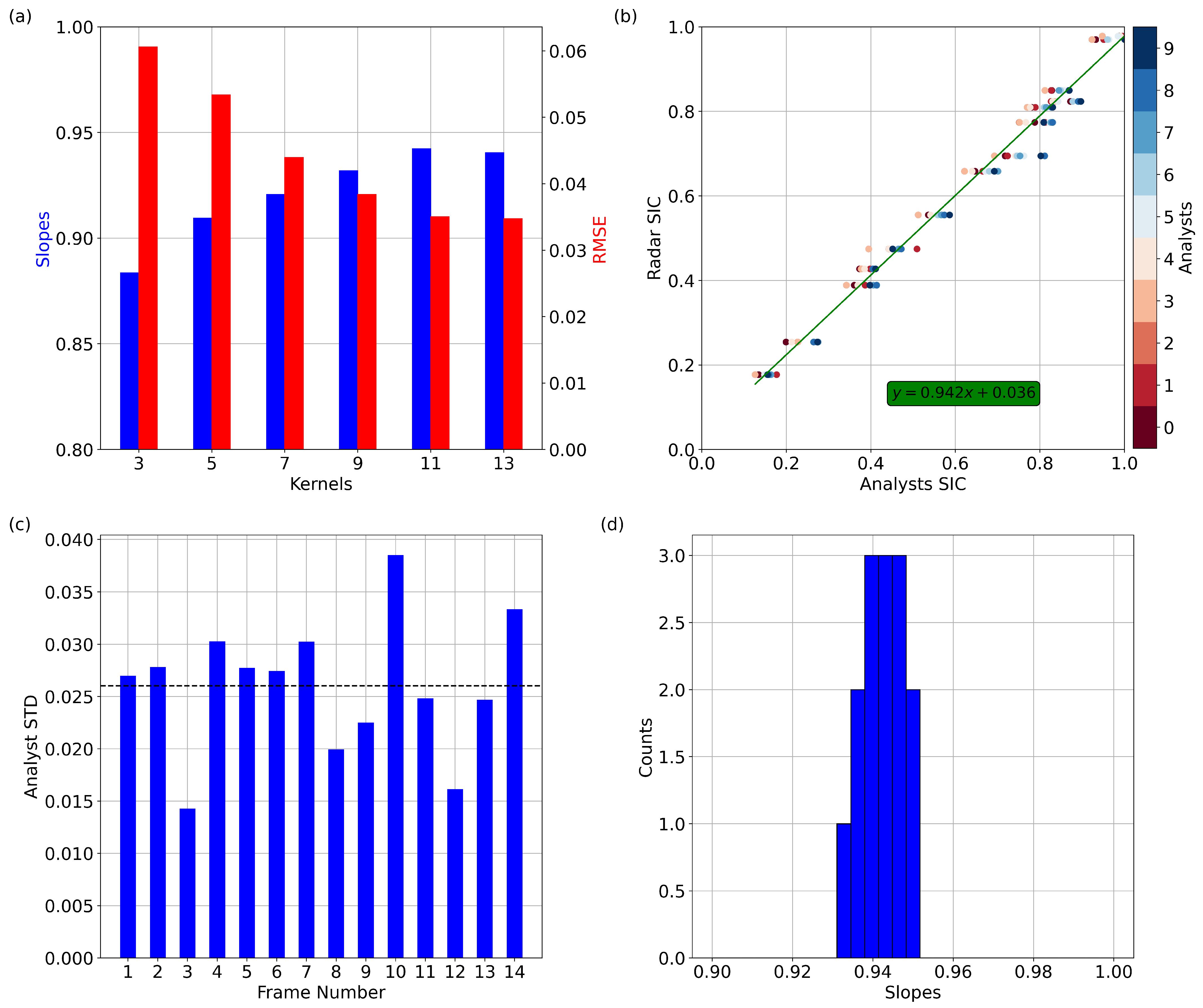 Remotesensing 16 03357 g006