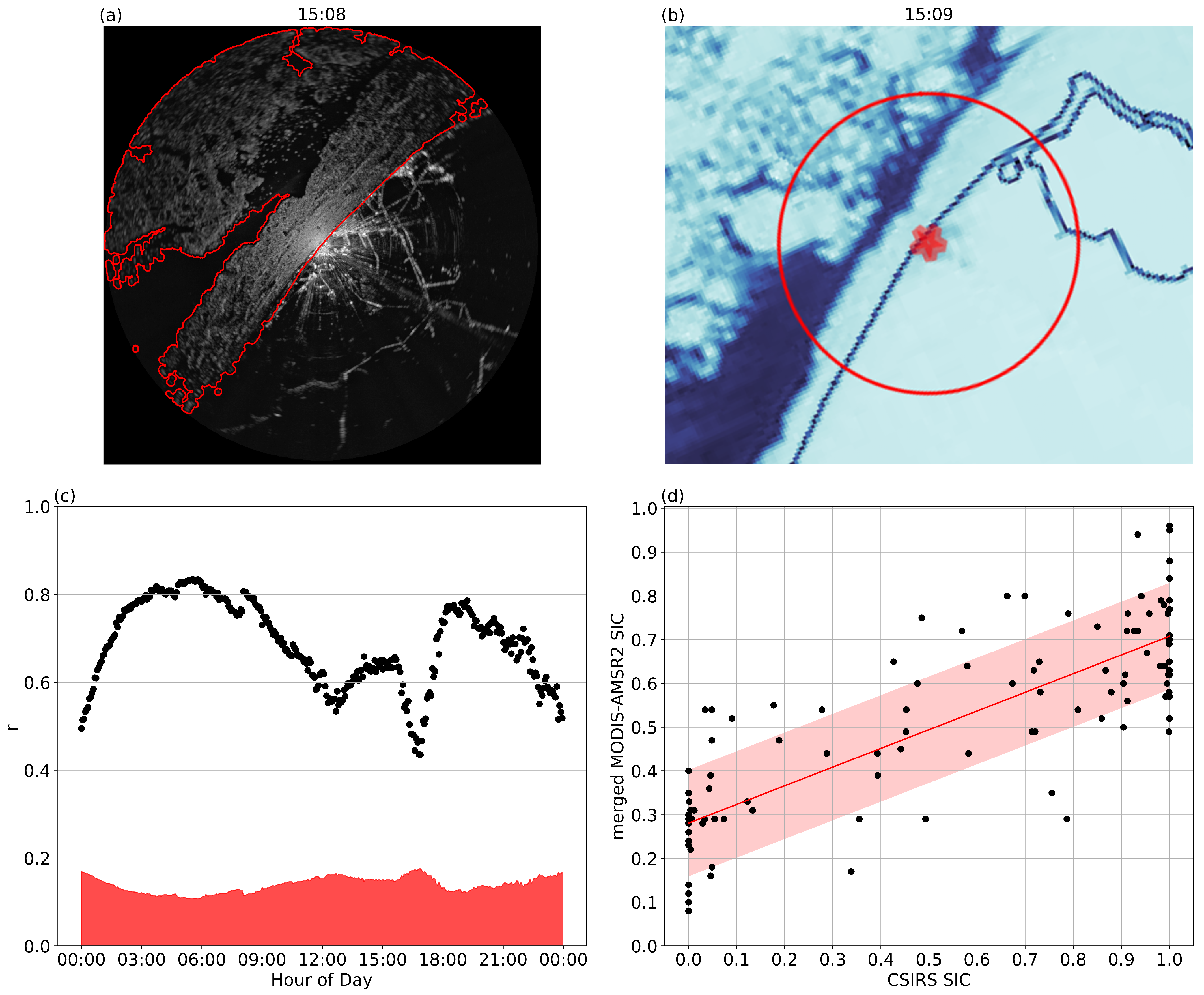 Remotesensing 16 03357 g007