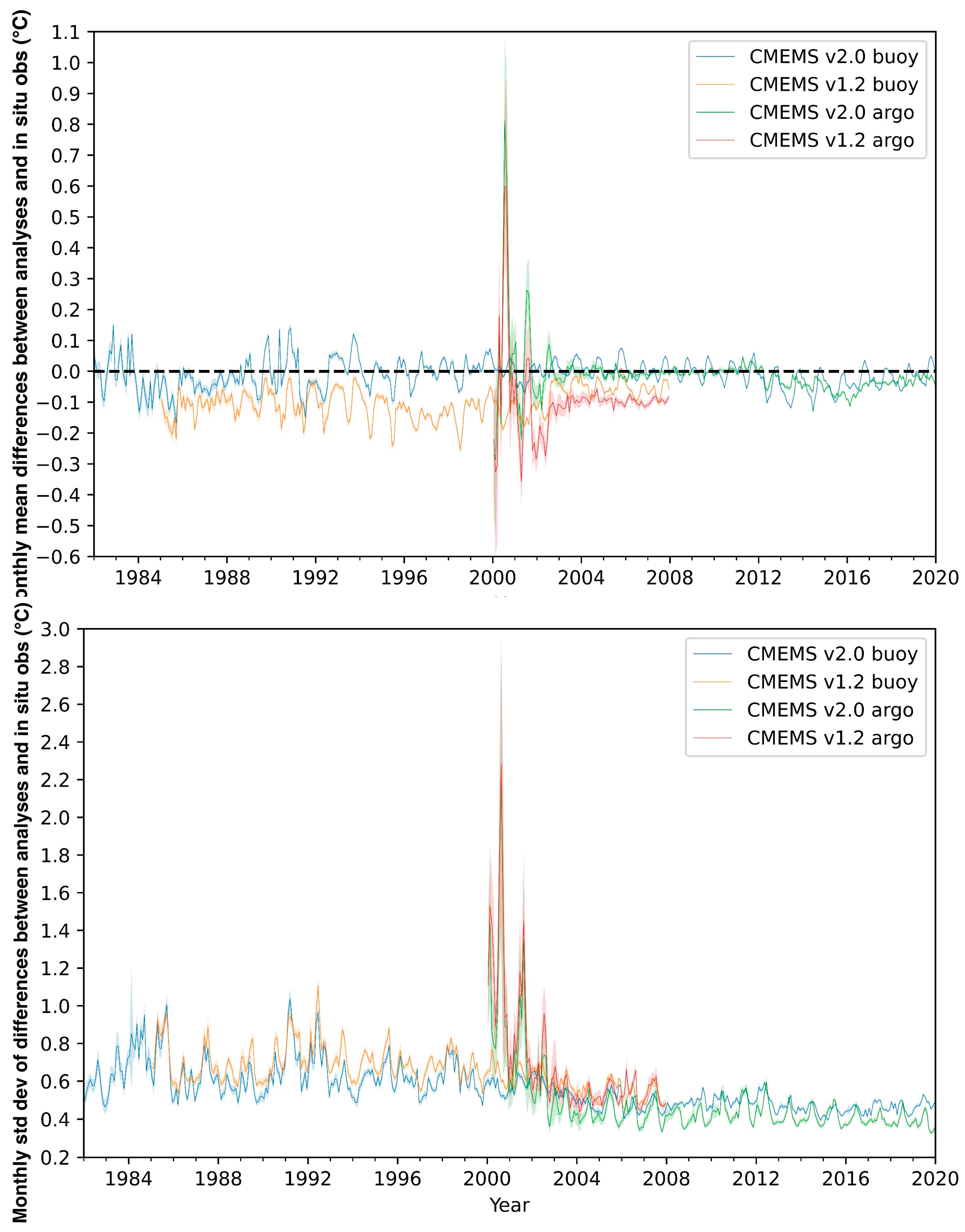 Remotesensing 16 03358 g003 Remotesensing 16 03358 g003
