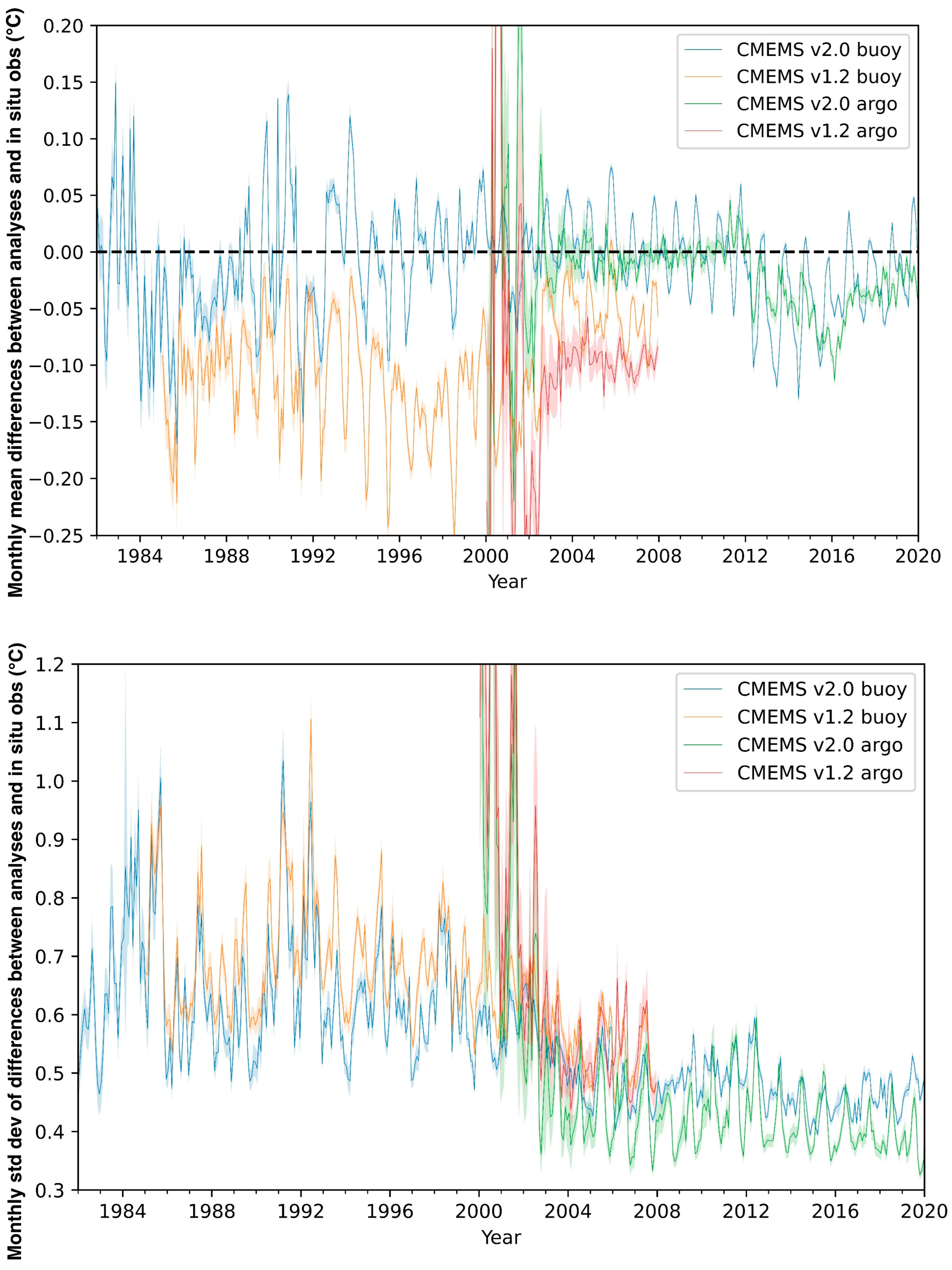 Remotesensing 16 03358 g004 Remotesensing 16 03358 g004