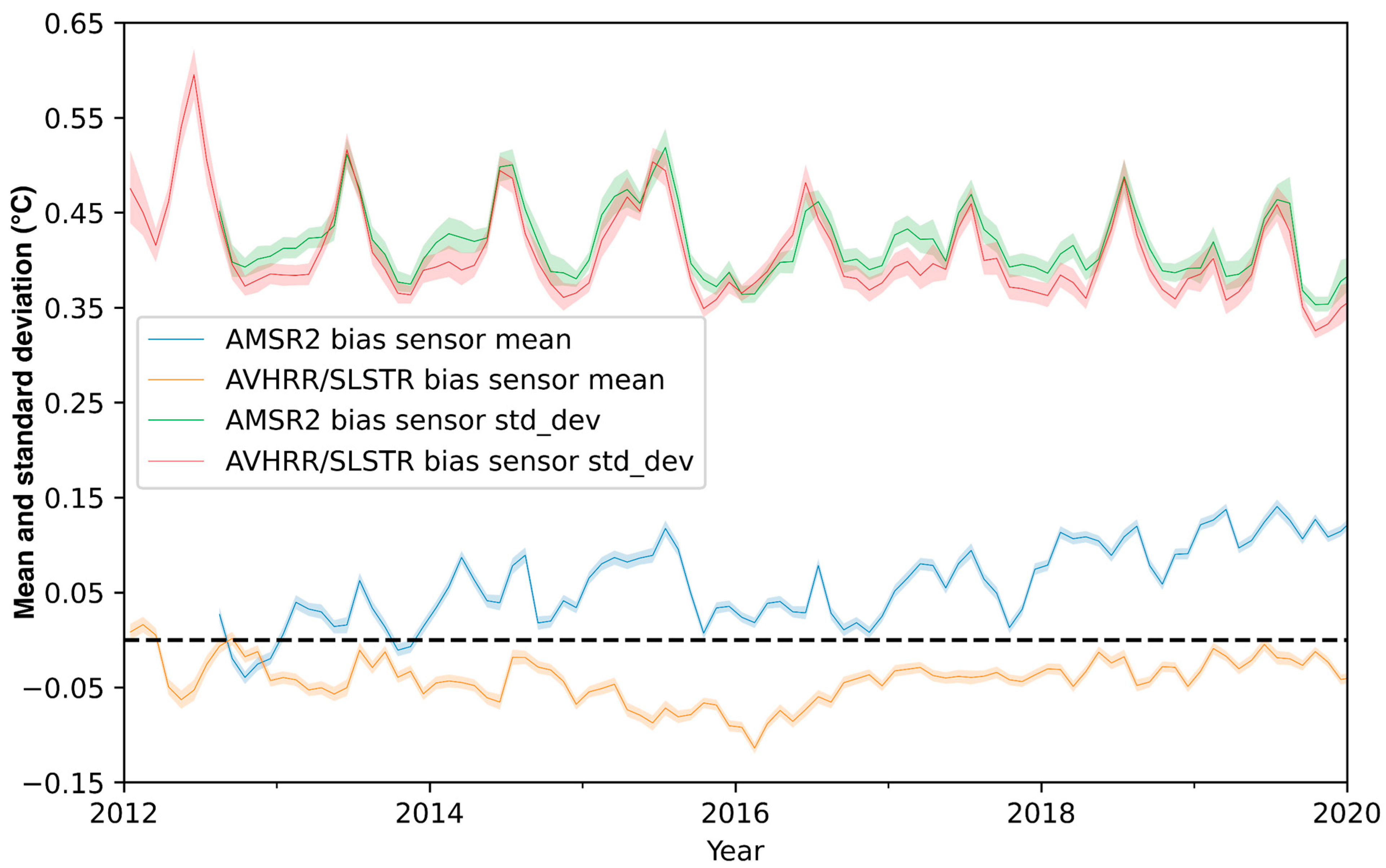 Remotesensing 16 03358 g005 Remotesensing 16 03358 g005