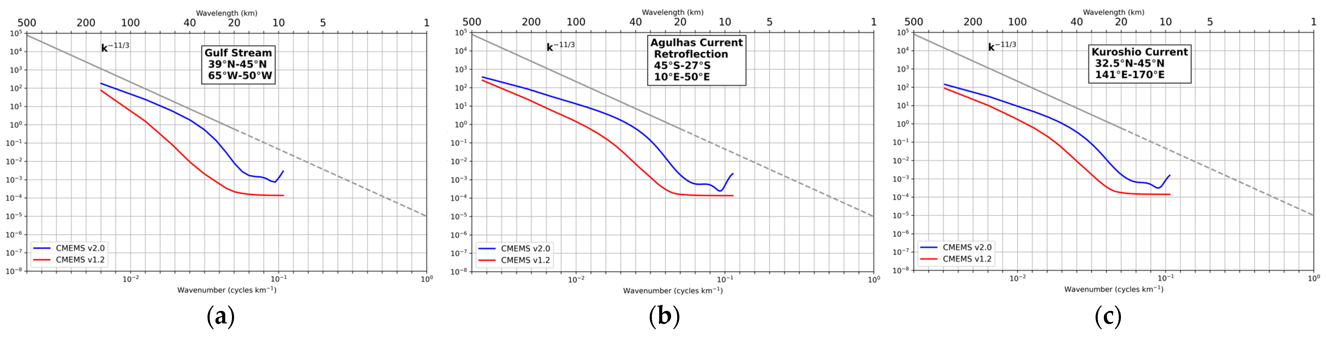 Remotesensing 16 03358 g008 Remotesensing 16 03358 g008