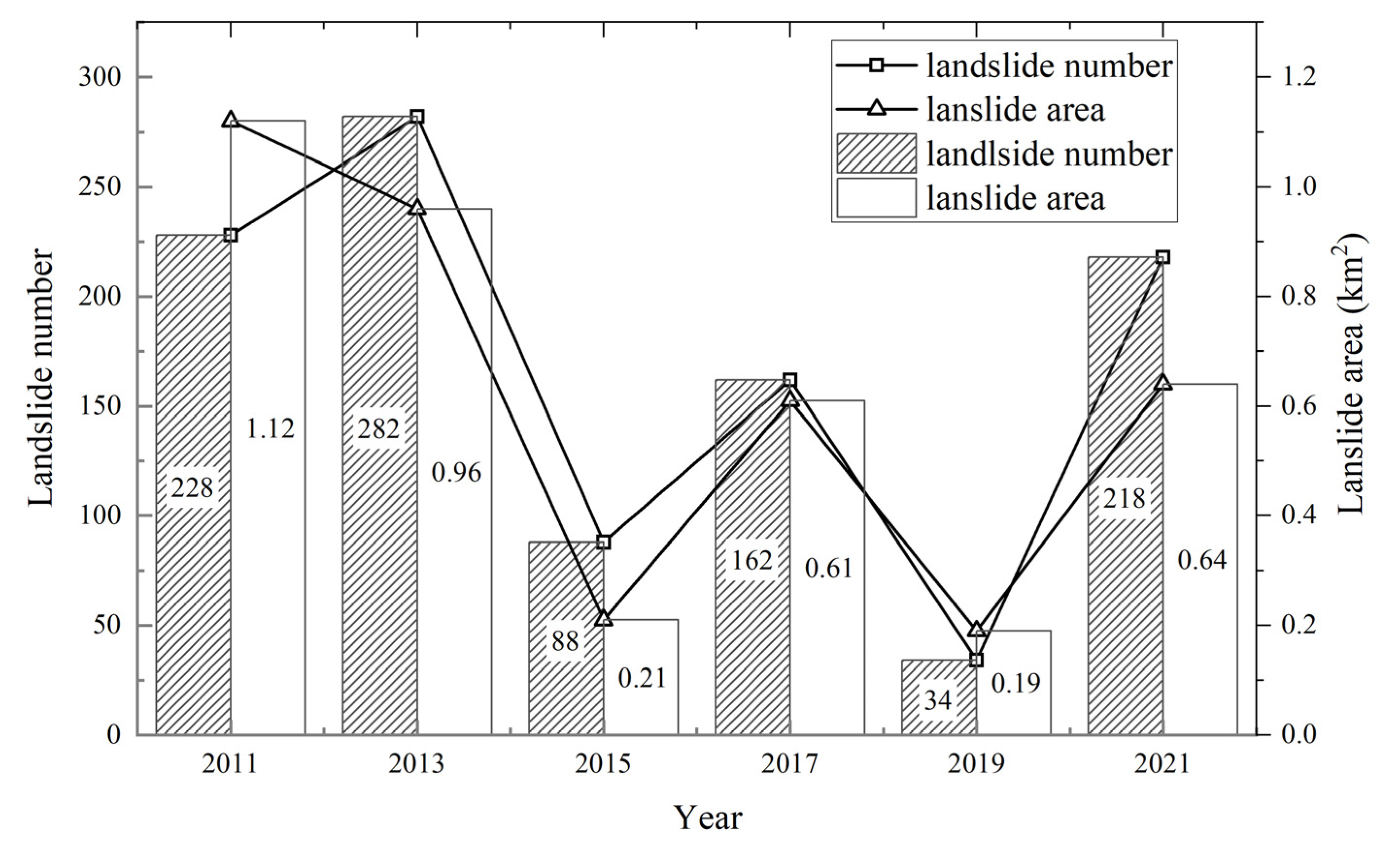 Remotesensing 16 03360 g004