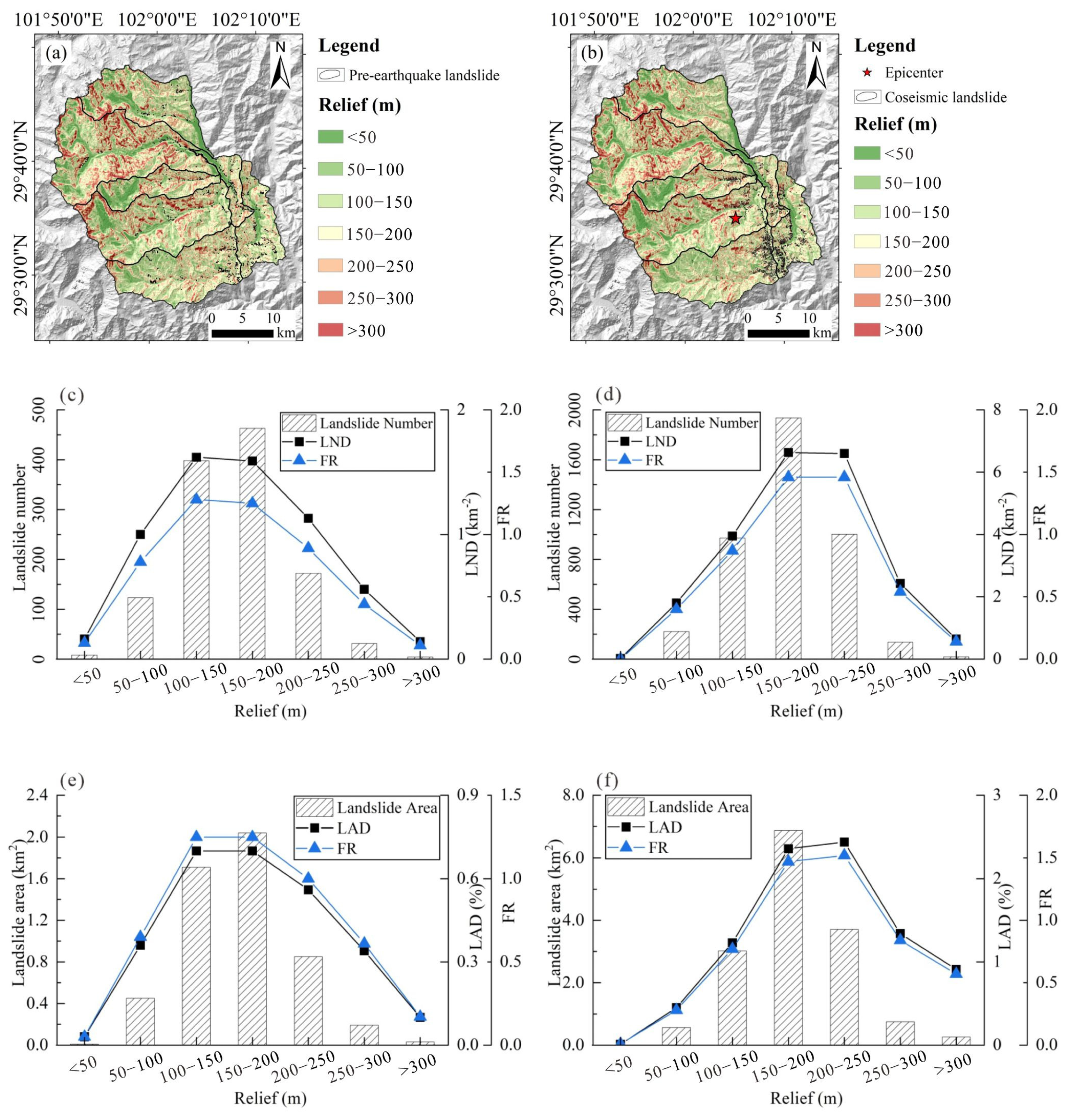 Remotesensing 16 03360 g008