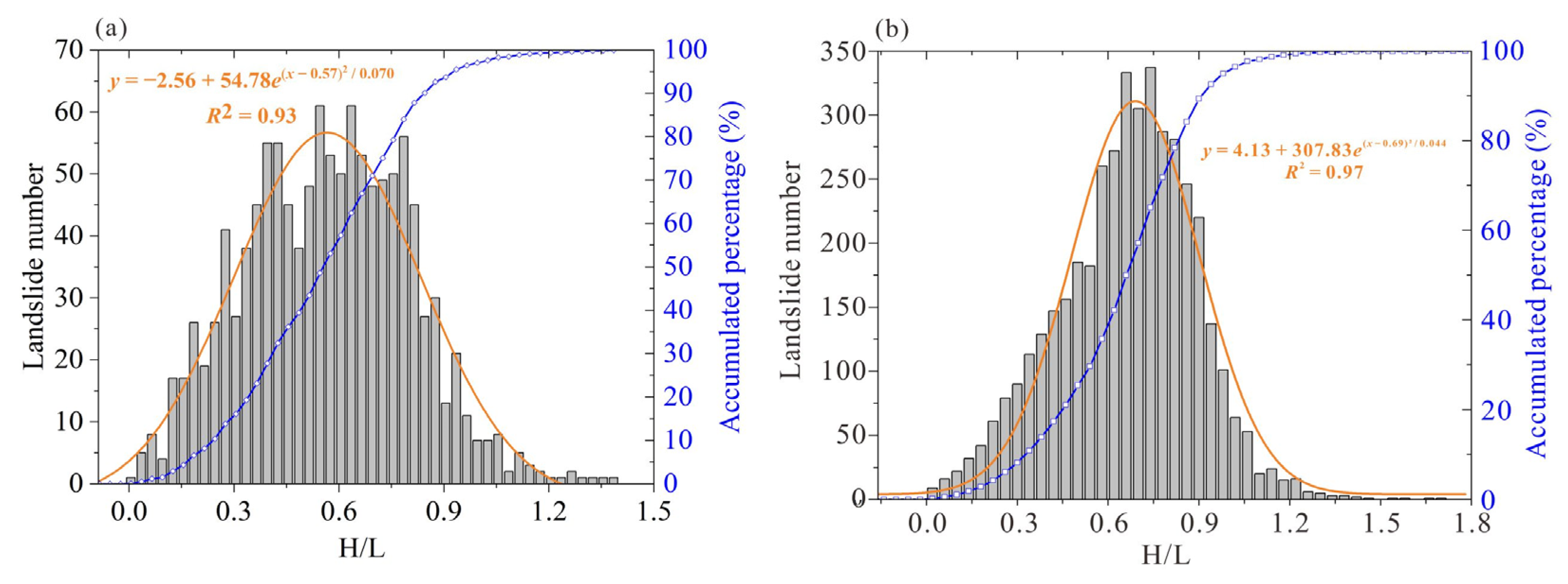 Remotesensing 16 03360 g013