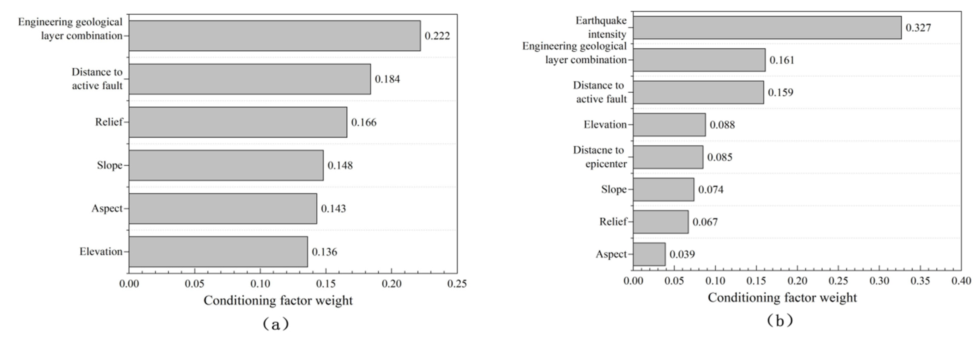 Remotesensing 16 03360 g015