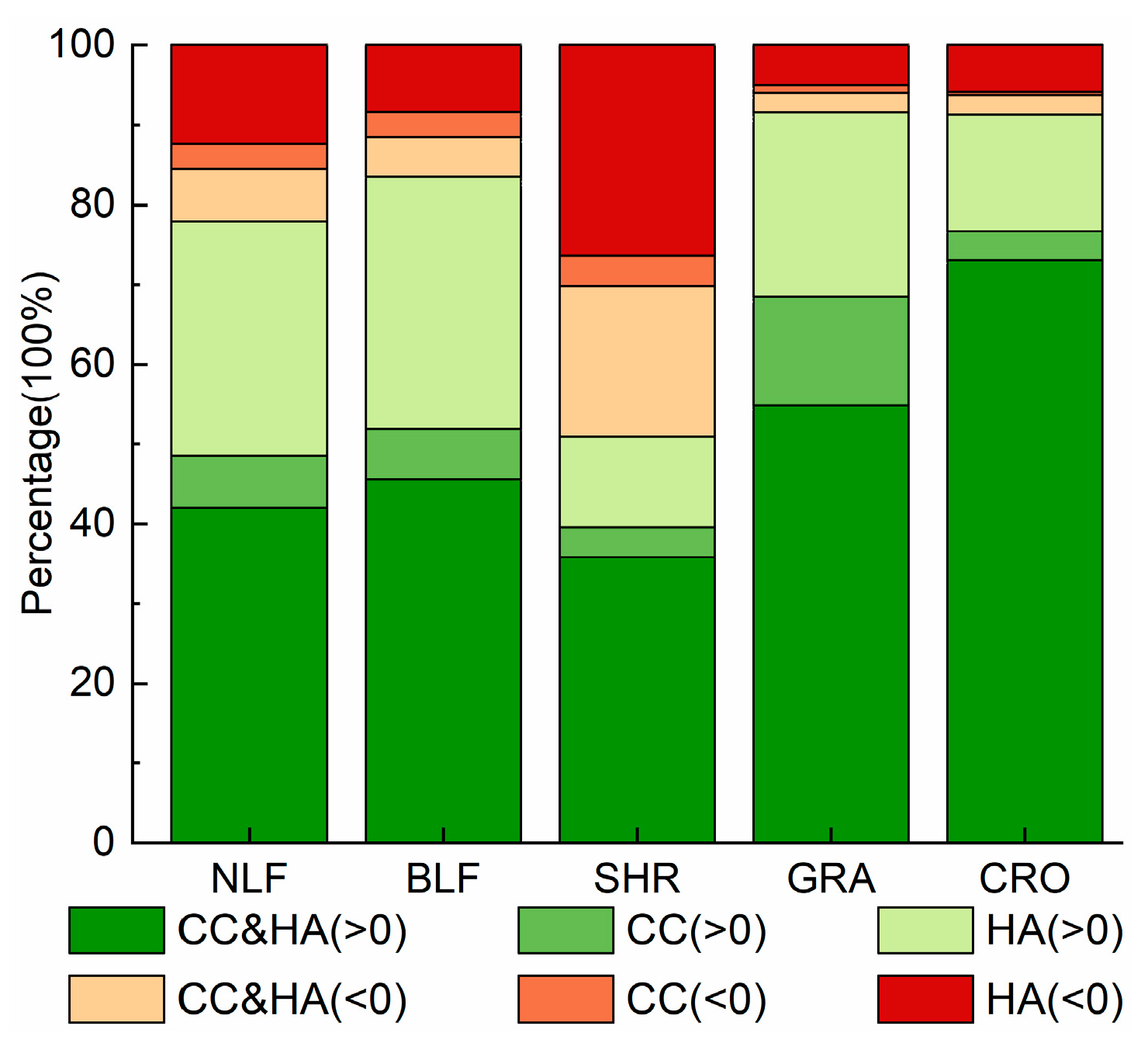 Remotesensing 16 03361 g008