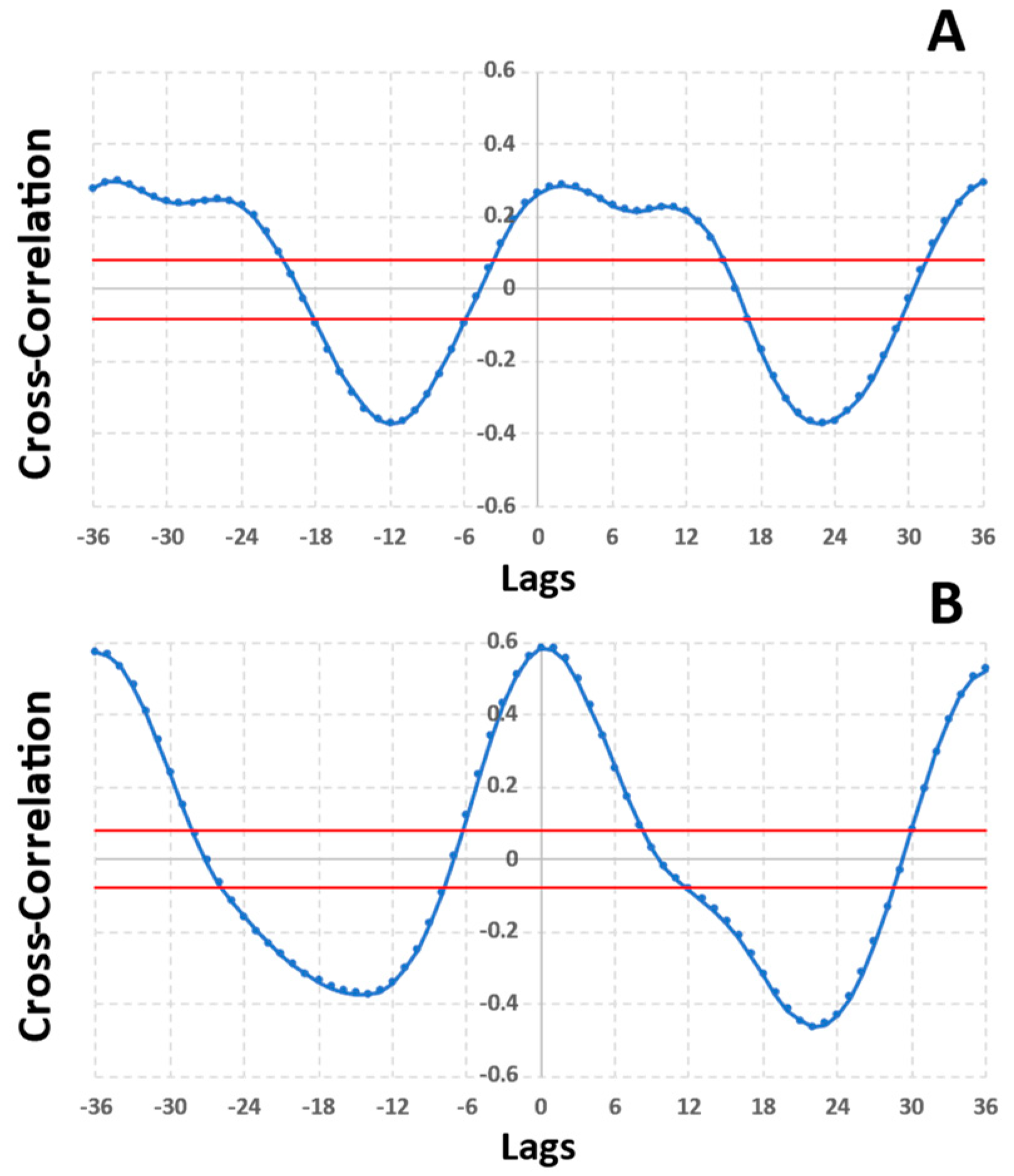 Remotesensing 16 03369 g004