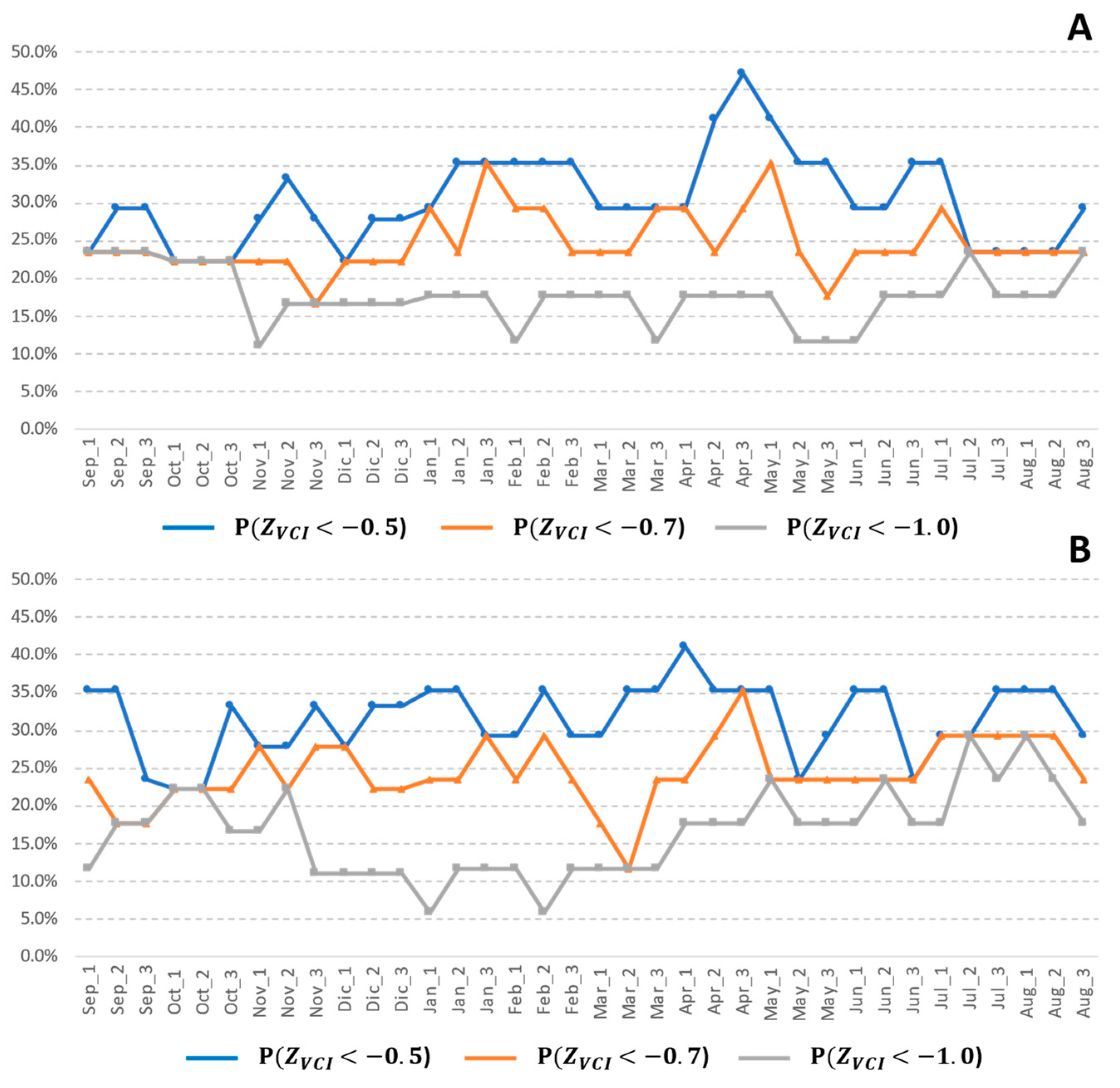 Remotesensing 16 03369 g008