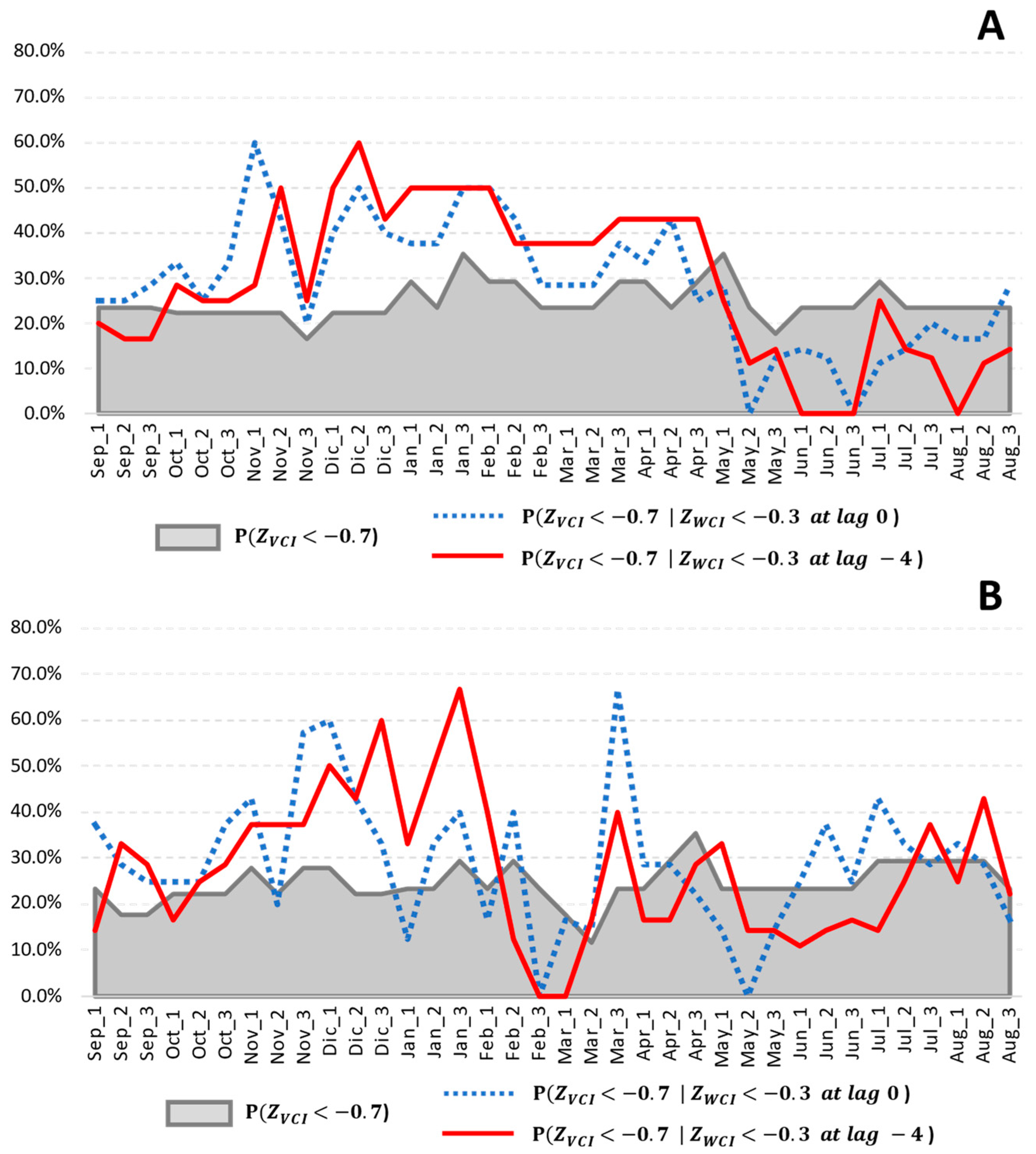 Remotesensing 16 03369 g011