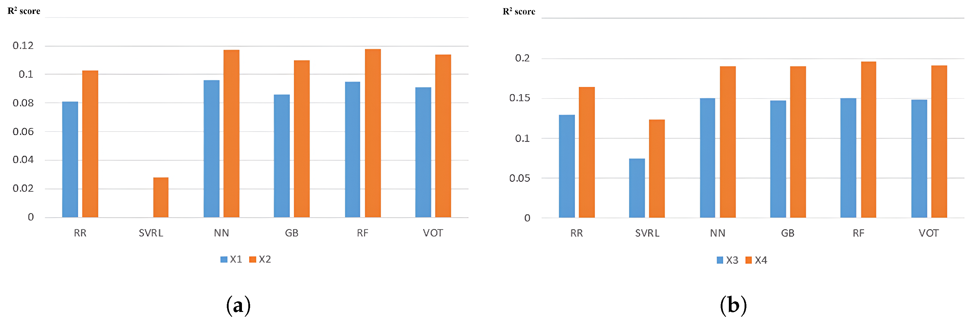 Remotesensing 16 03371 g007