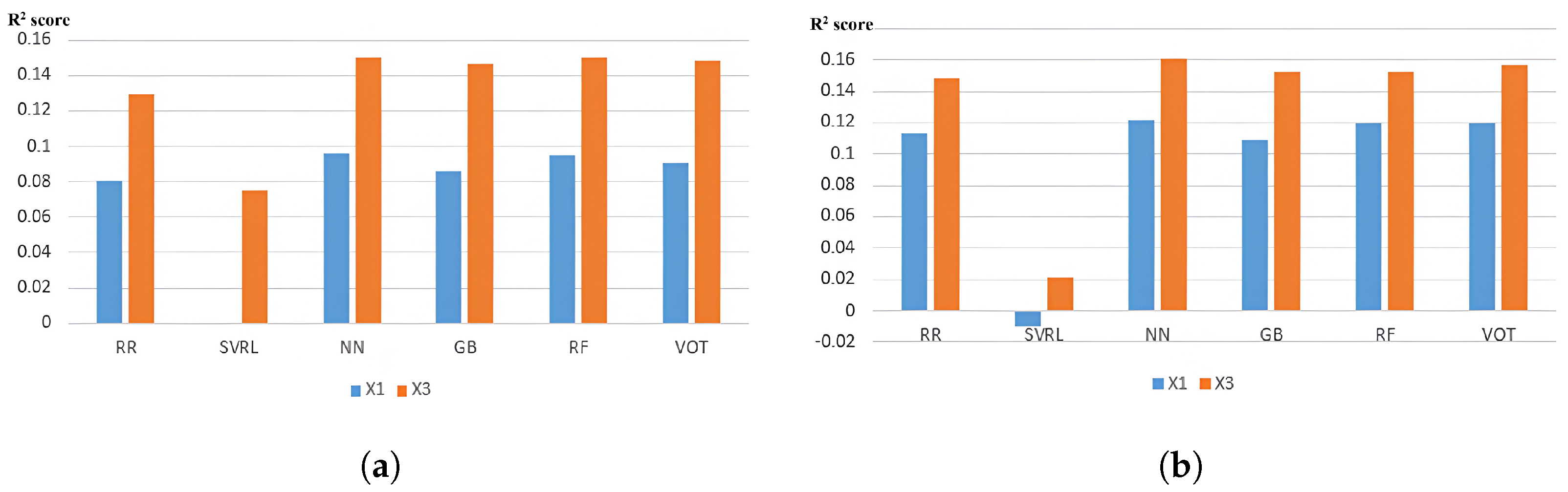 Remotesensing 16 03371 g008
