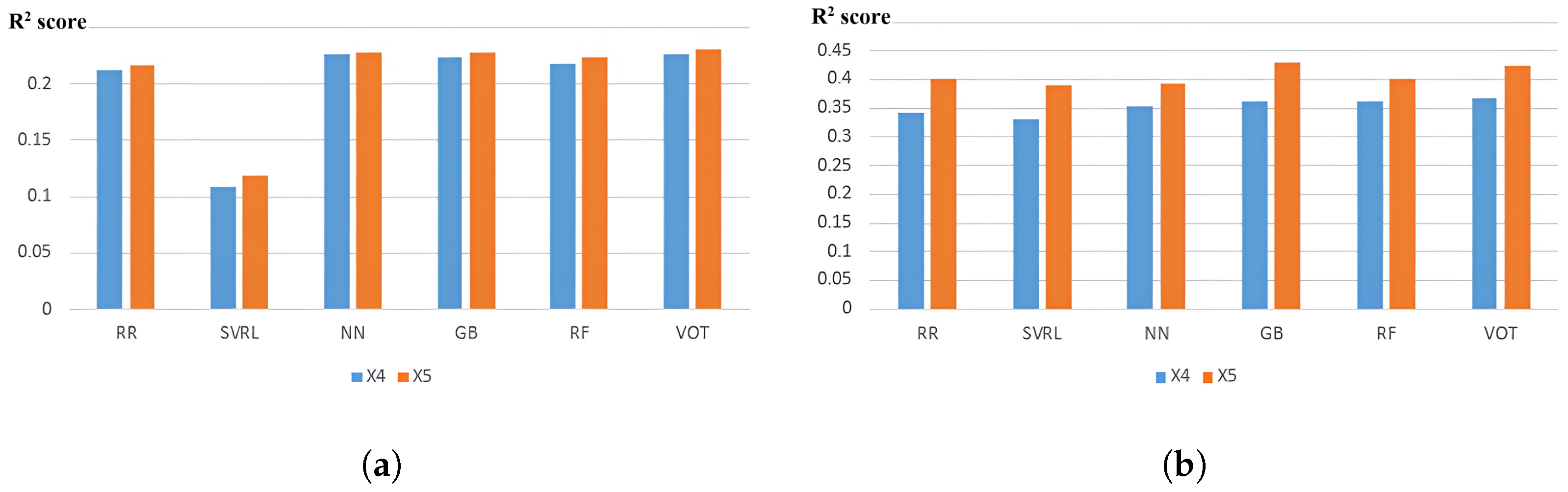 Remotesensing 16 03371 g009