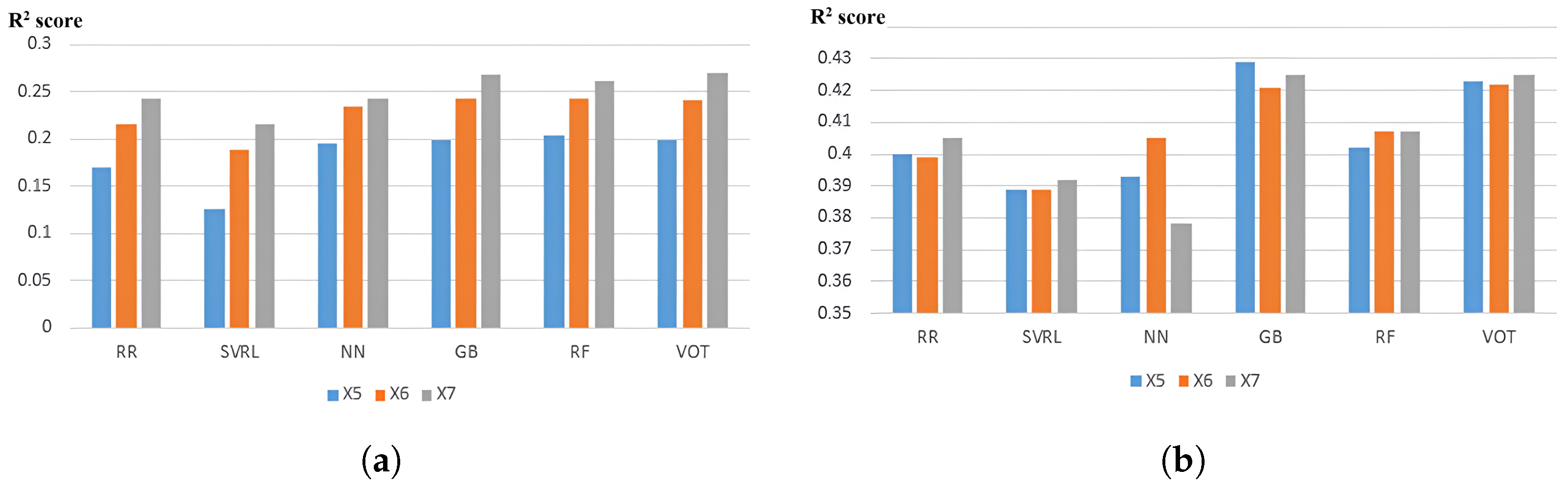 Remotesensing 16 03371 g010