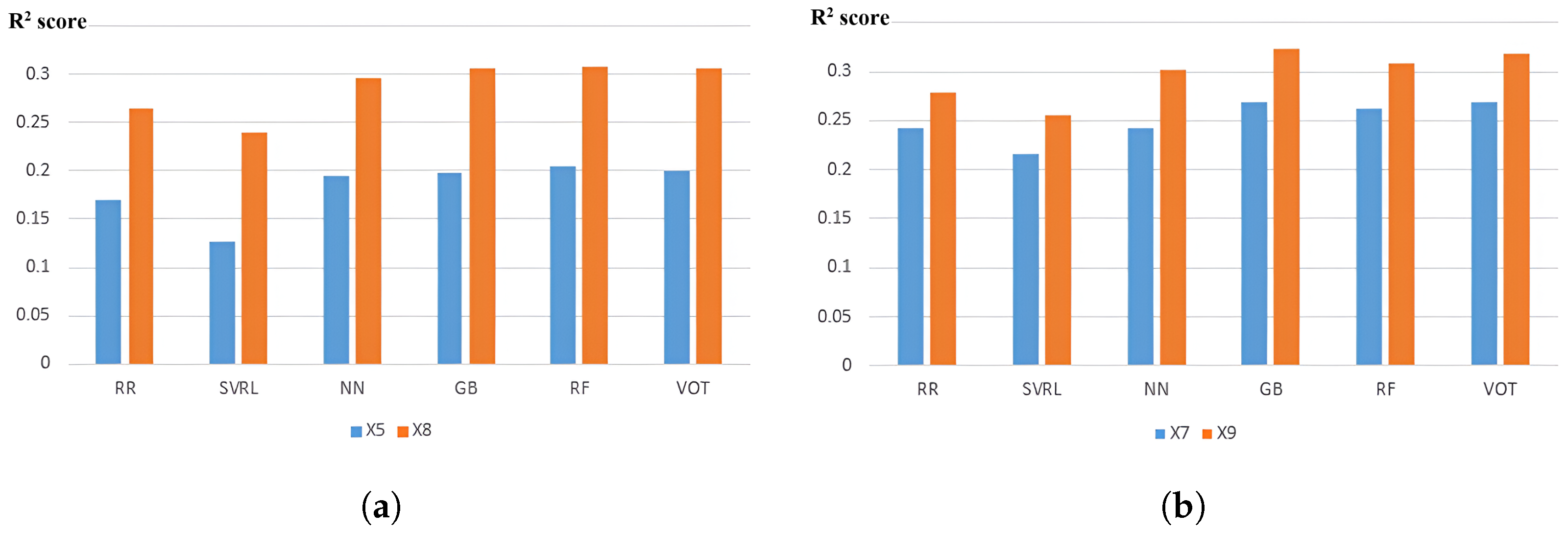 Remotesensing 16 03371 g011