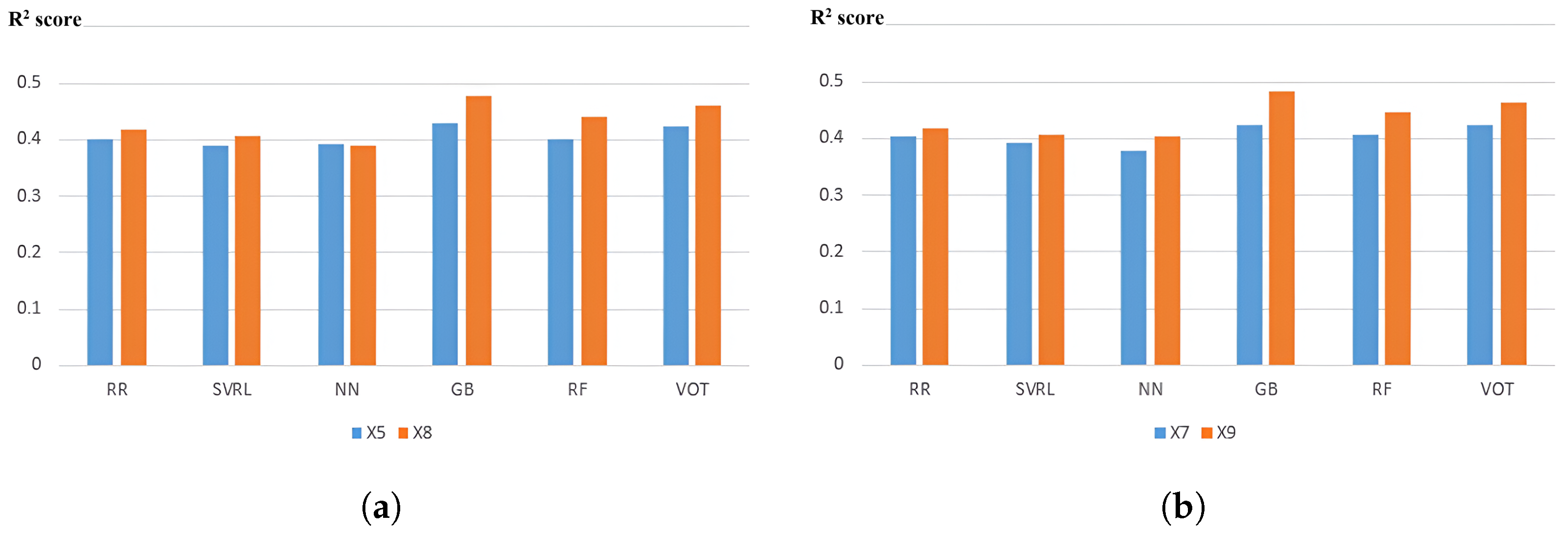 Remotesensing 16 03371 g012