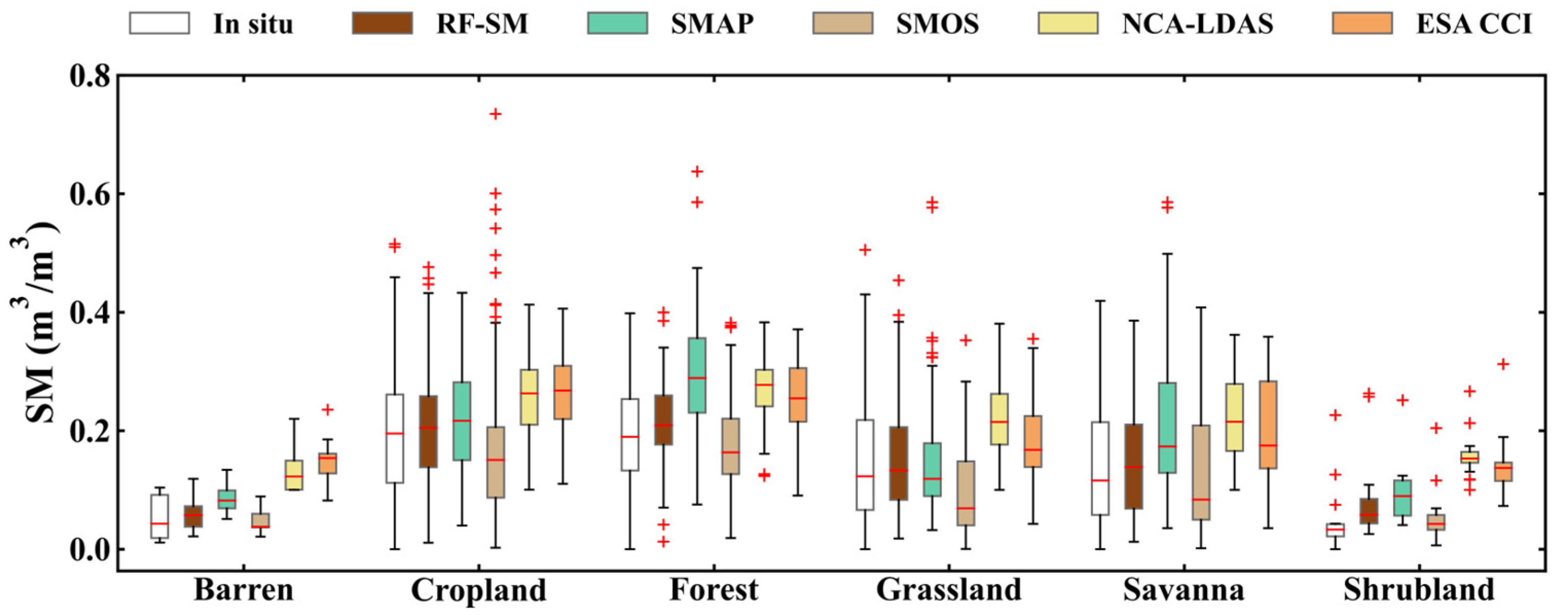 Remotesensing 16 03372 g005